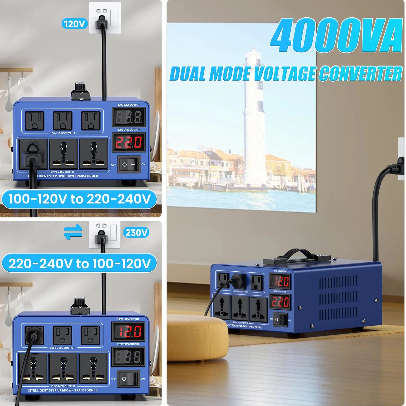 Przetwornica mocy 4000 W
