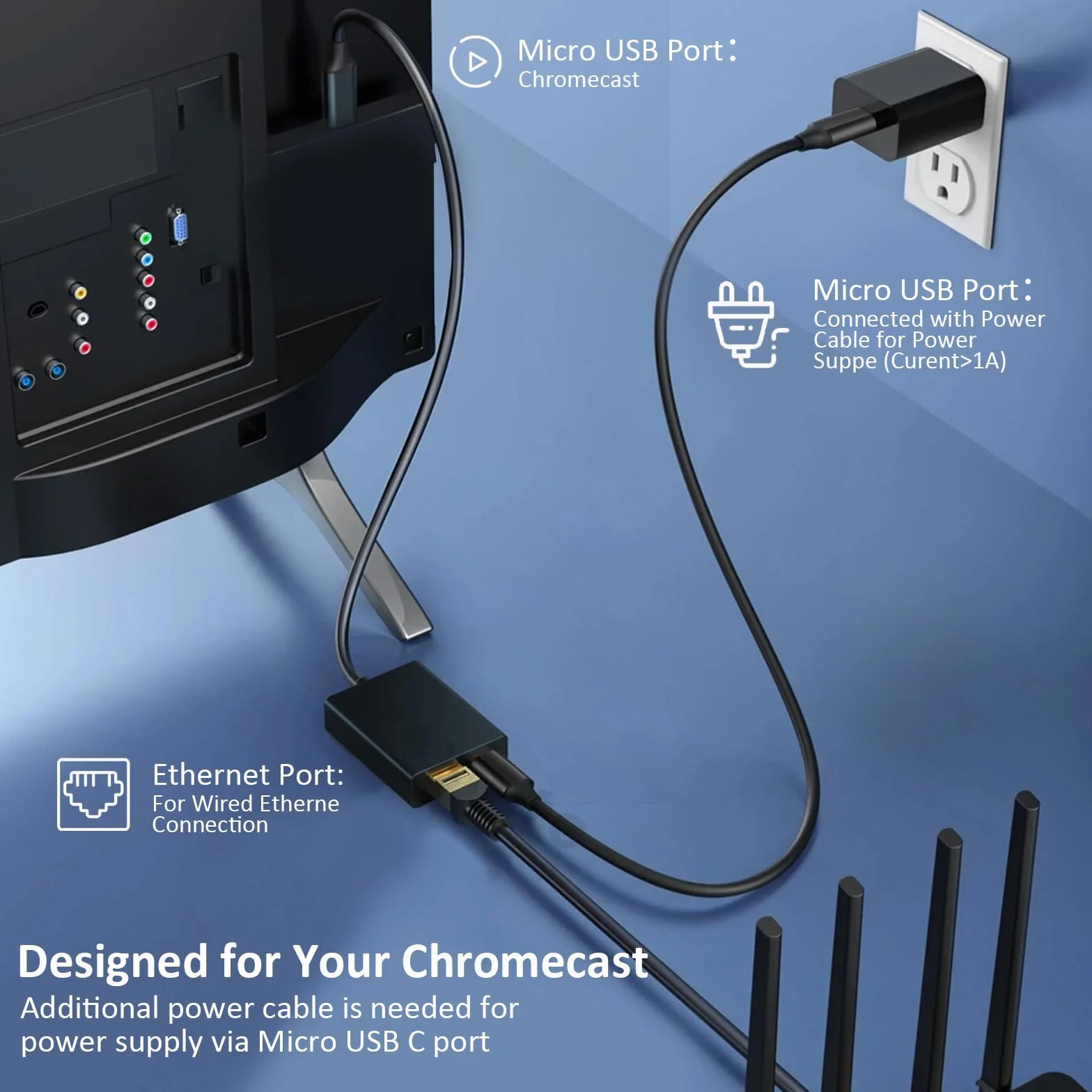 Adapter USB C na Ethernet 1000 Mbps 100 W do Chromecast, MacBook Pro, Air