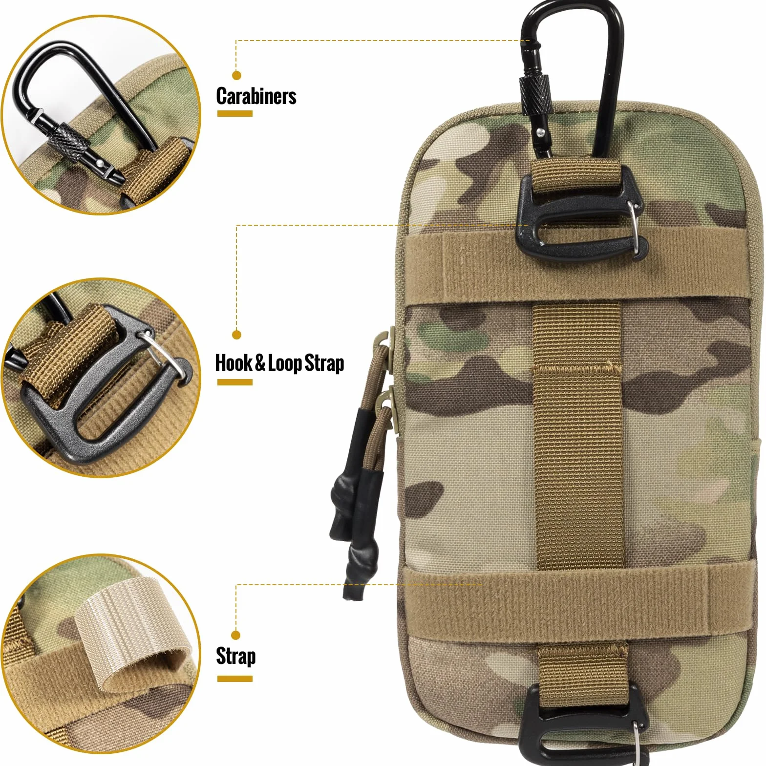 OneTigris Taktyczne etui na telefon komórkowy EDC Pouch Molle małe z karabińczykami 4,7"-6,7" do iPhone 16 15 14 13 12 Pro Max 7 8 Plus Samsung