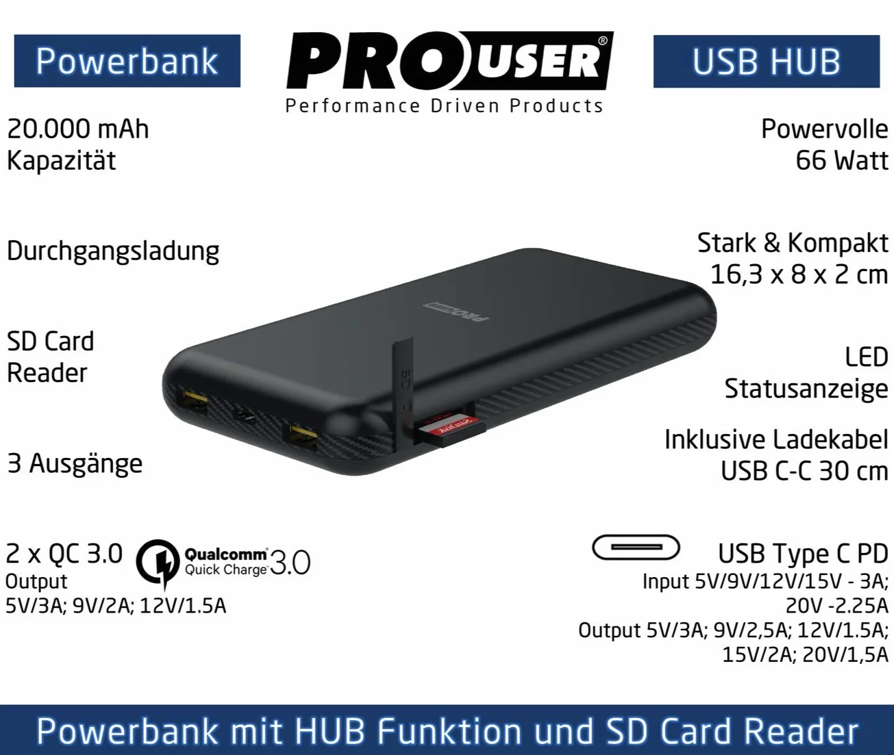 Pro User Powerbank 3 w 1 + USB HUB + czytnik kart SD; akumulator o wysokiej wydajności 20 000 mAh: 30 W USB-C Power Delivery Plus 2 x 18 W USB-A, w zestawie kabel USB i etui podróżne: ładowanie