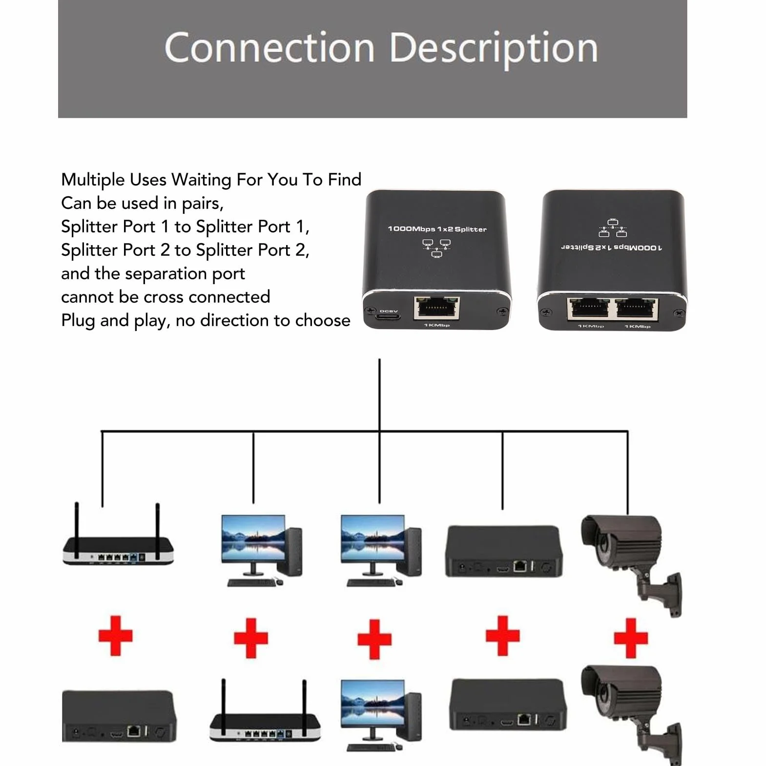 Rozdzielacz Sieciowy RJ45 Gigabit Ethernet 1000 Mb/s 1 do 2 Cat5 Cat6 Cat7