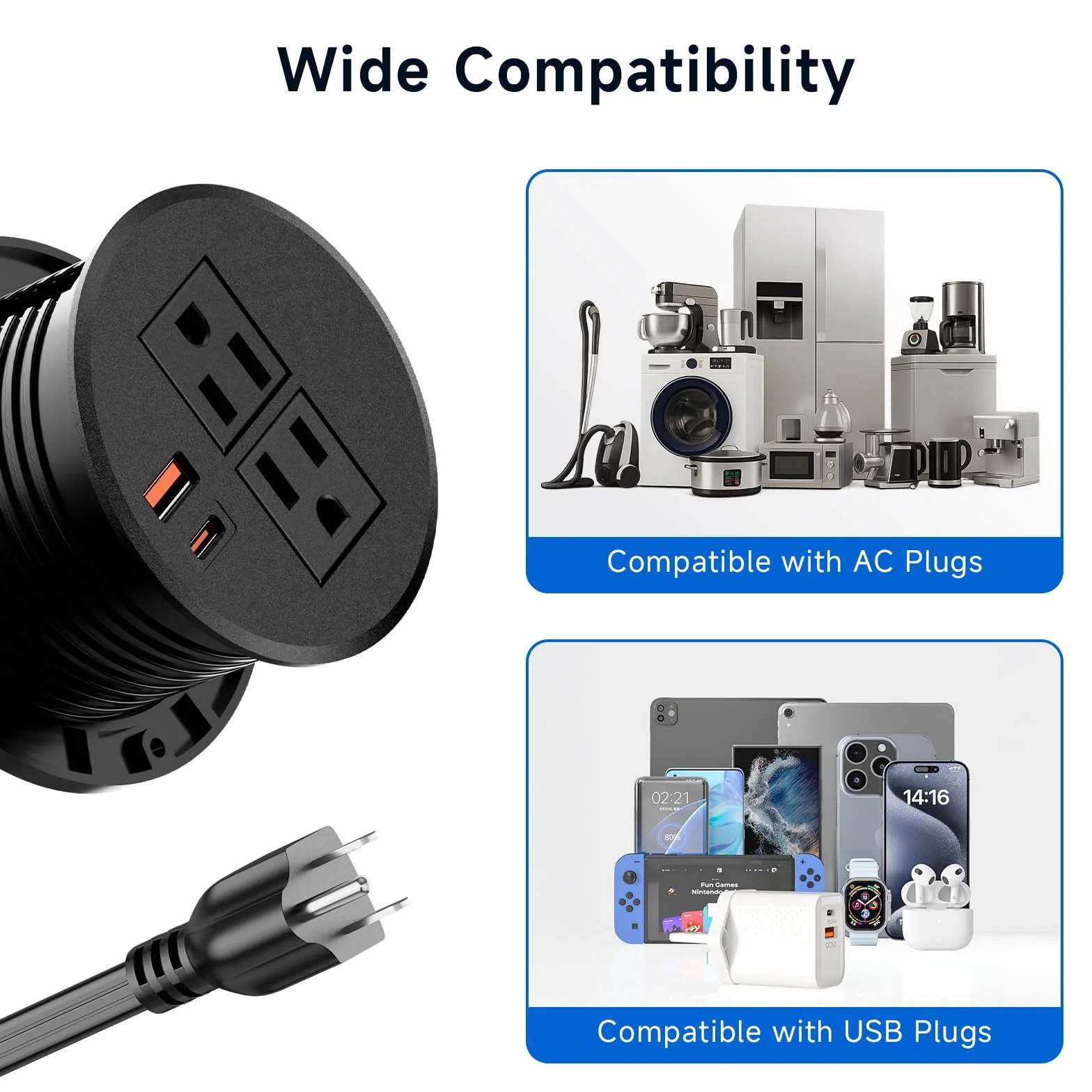 8,9 cm (3,1 cala) złącze zasilania komputerowego z USB-C PD 20 W i USB-A, gniazdko podtynkowe z 2 wtyczkami prądu zmiennego 125 V/15 A, kabel o długości 1,8 m, gniazdko komputerowe