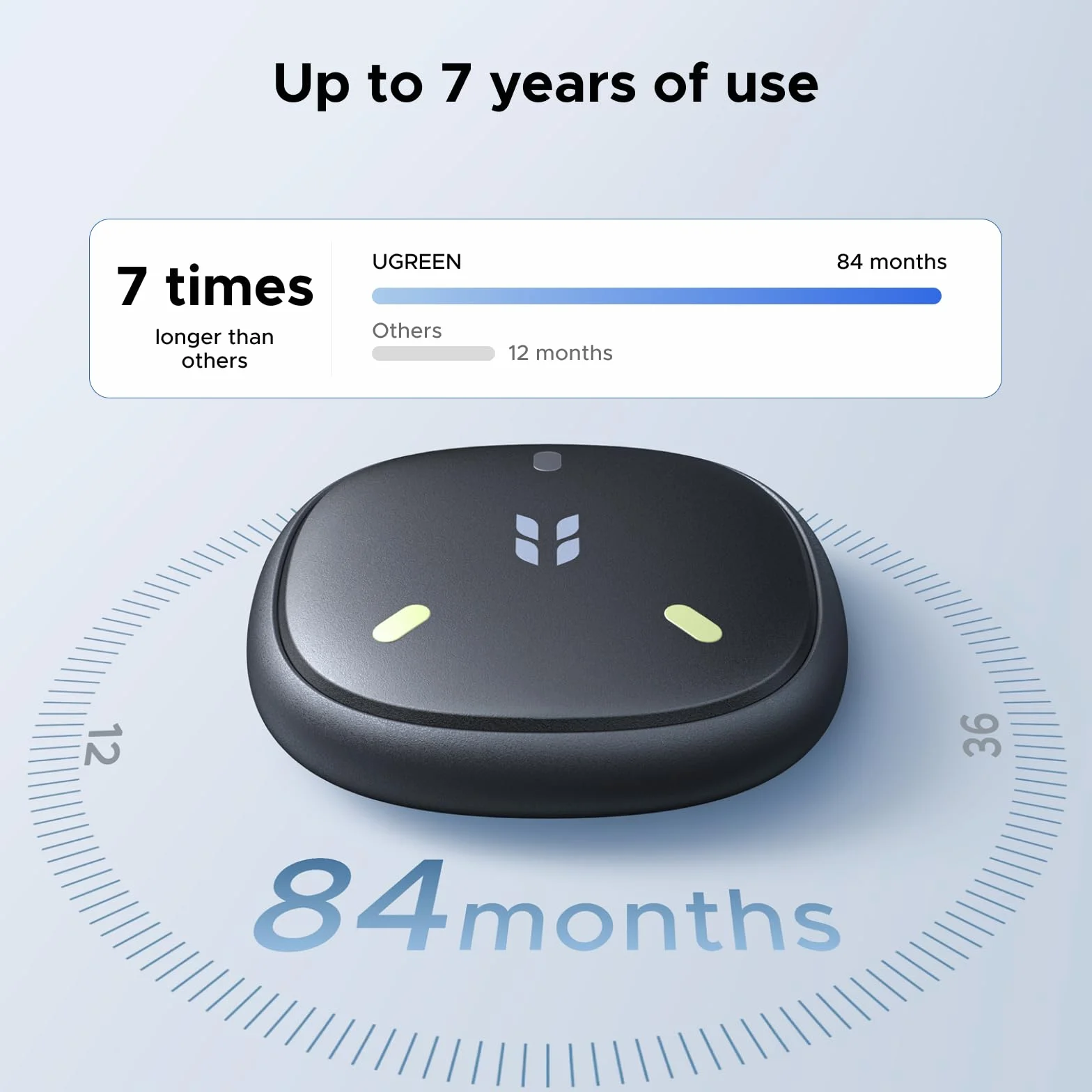 UGREEN FineTrack Mini Duo 2 Tracker kompatybilny z iOS i Android, 4 szt. | GPS tracker z sygnałem 110dB, Świecący design, IP68, Lokalizator do walizek, kluczy, plecaków itp.