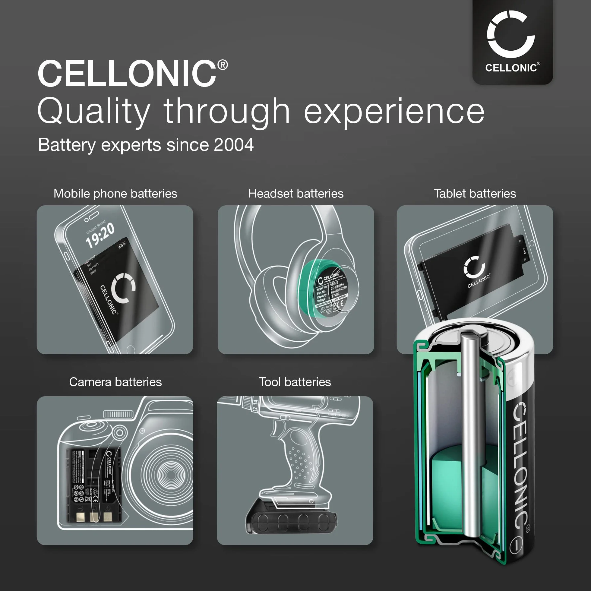 CELLONIC® Wysokiej jakości akumulator kompatybilny z Siemens Gigaset C620 / C620A / C620H (4 x 2600 mAh) akumulator zapasowy bateria