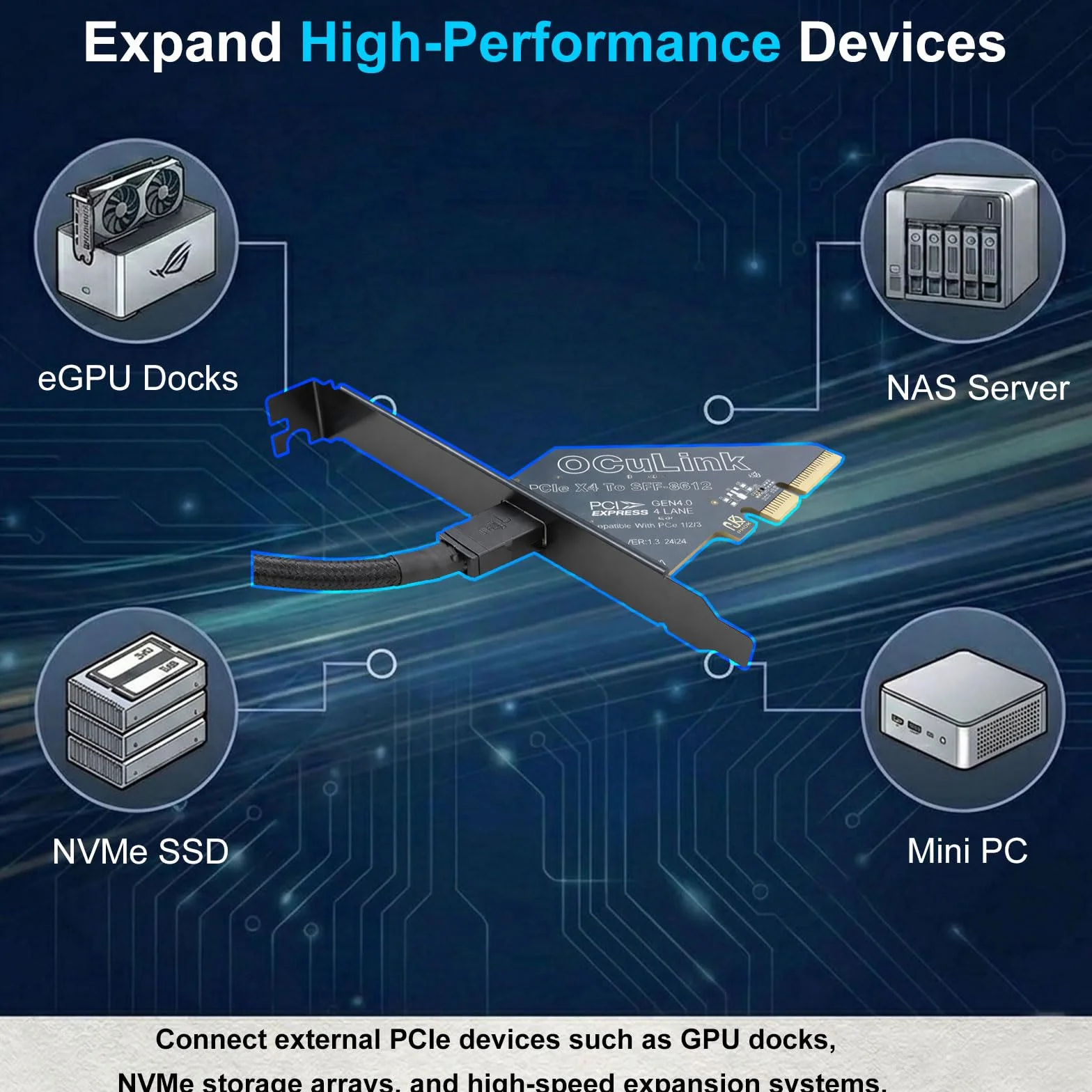 Adapter PCIe 4.0 x4 na OCuLink, SFF-8612 64 Gb/s karta rozszerzeń PCI Express Gen4 do stacji dokującej eGPU, U.2 NVMe SSD, mini PC i pamięci masowej serwera NAS