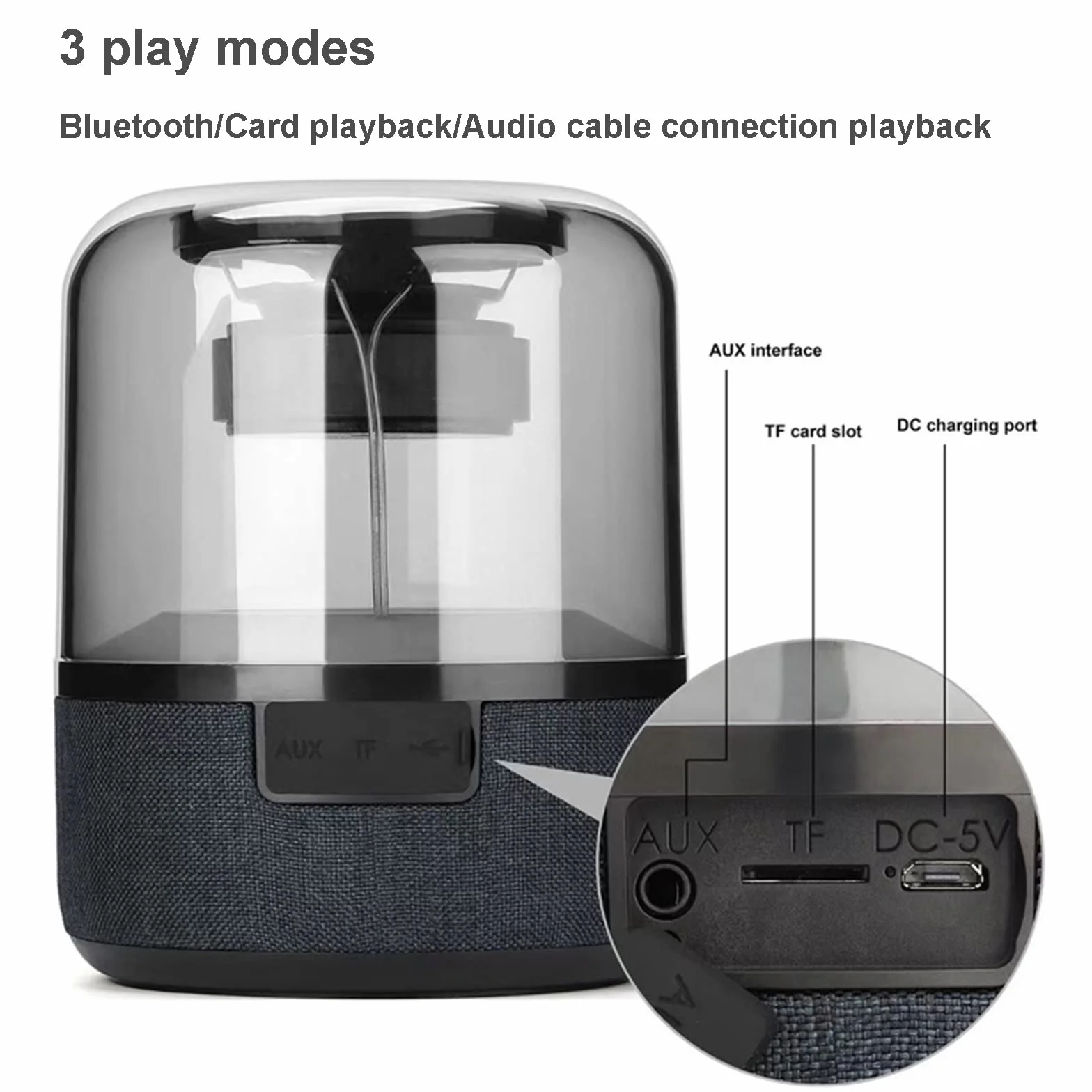 Głośnik Bluetooth Kolorowe światło nocne Przenośne ładowanie Bezprzewodowy dźwięk Karta AUX/TF Subwoofer Kolumna TWS Boombox