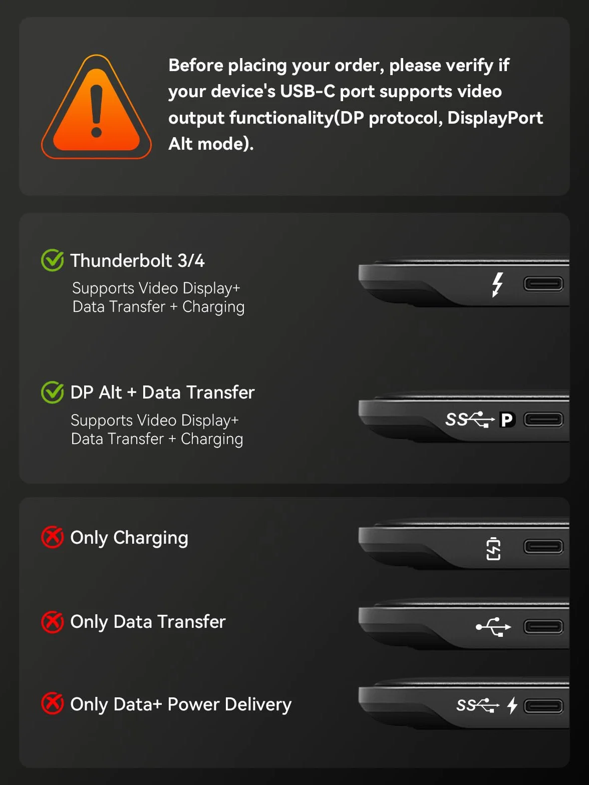 USB C Hub Dual HDMI, stacja dokująca QUUGE 7 w 1 z 5 Gb/s, USB 3.0, 3 porty USB 2.0, 2 x HDMI 4K i PD 100 W, Schnellladung, kompatybilny z MacBookiem Air/Pro, Surface i wieloma