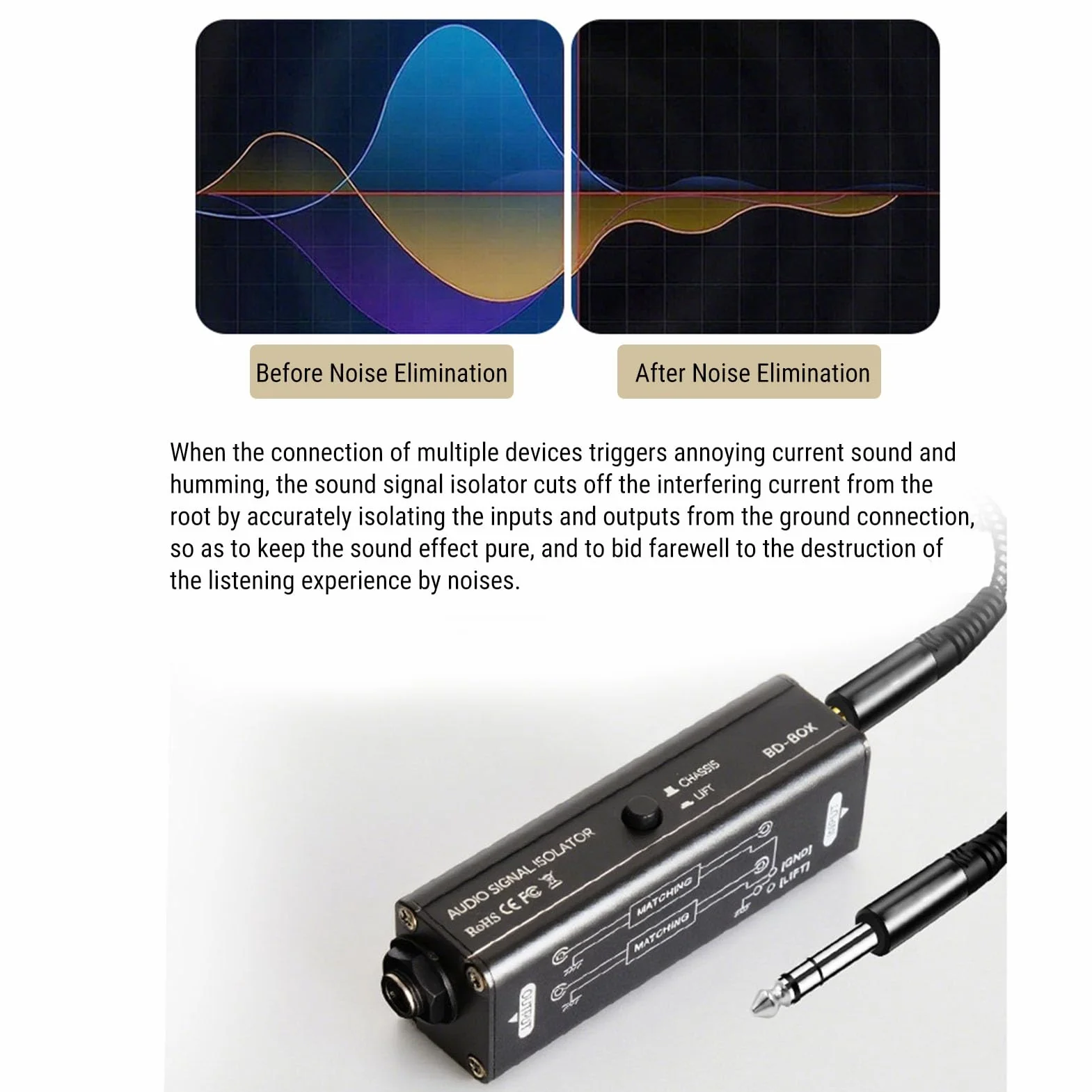 Pasywny Izolator Dźwięku Eliminator Eliminator, Izolator Aluminium Aluminium Aluminium XLR dla Domowego Systemu Stereo, Głośnik, Samochodowe, Zestaw Samochodowy