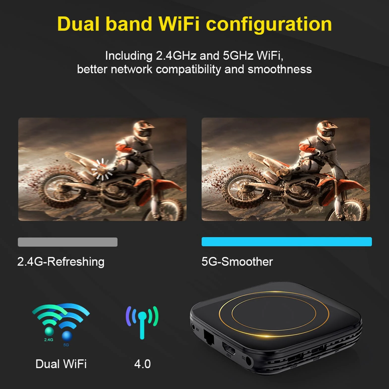 Sxhlseller TV Box 8K, Odtwarzacz Multimediów Strumieniowych Android 12 z Dwuzakresowym Wi-Fi 2.4G 5G, Dekodowanie Wideo 4K 60FPS, BT 4.0, Ethernet, USB, Karta TF, Inteligentny Dekoder (wtyczka UE
