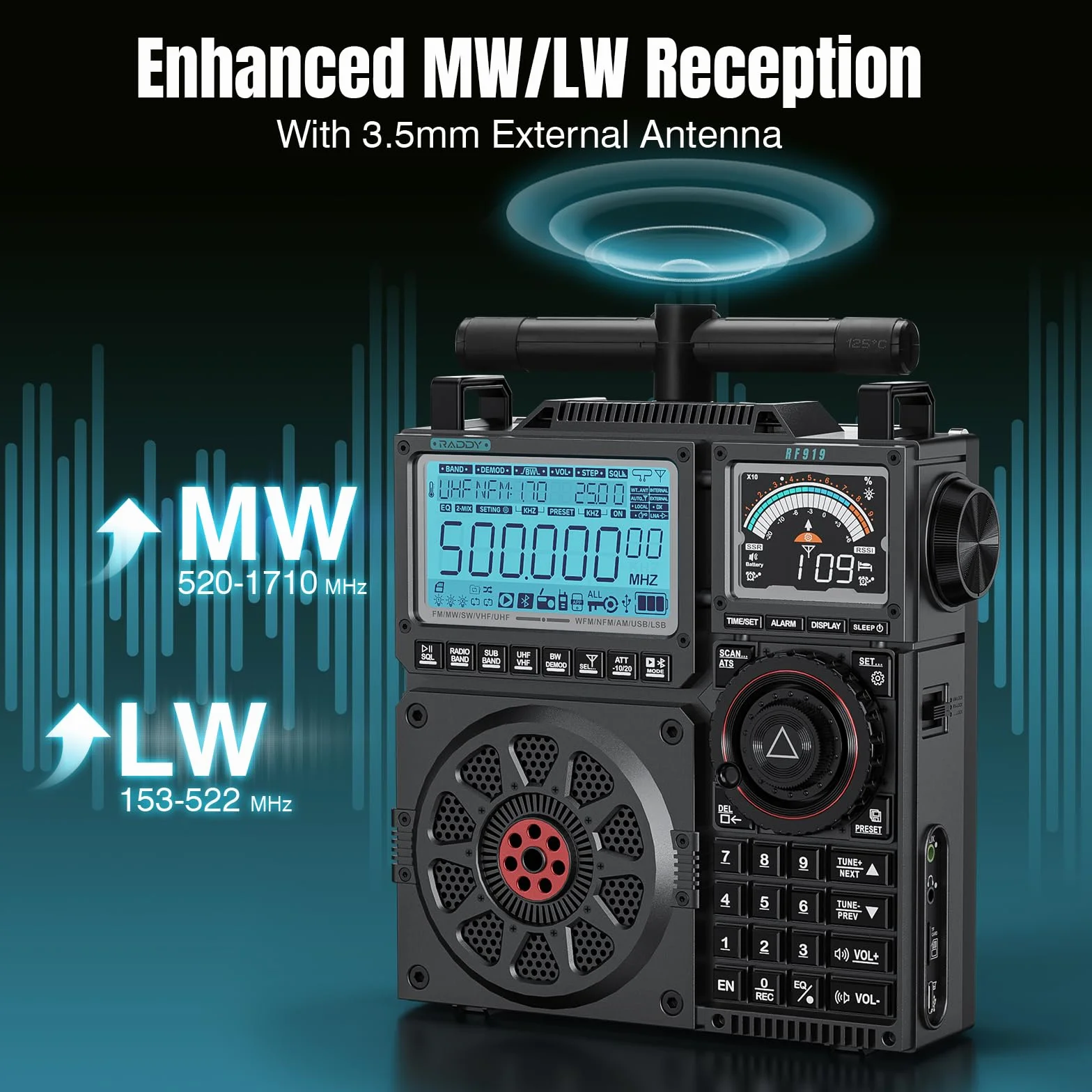 Radio krótkofalowe Raddy RF919 SSB, pełnozakresowy odbiornik FM AM SW VHF UHF AIR CB SSB, z tunerem antenowym, 3 portami anteny zewnętrznej, akumulatorem 5000mAh, gniazdem słuchawkowym
