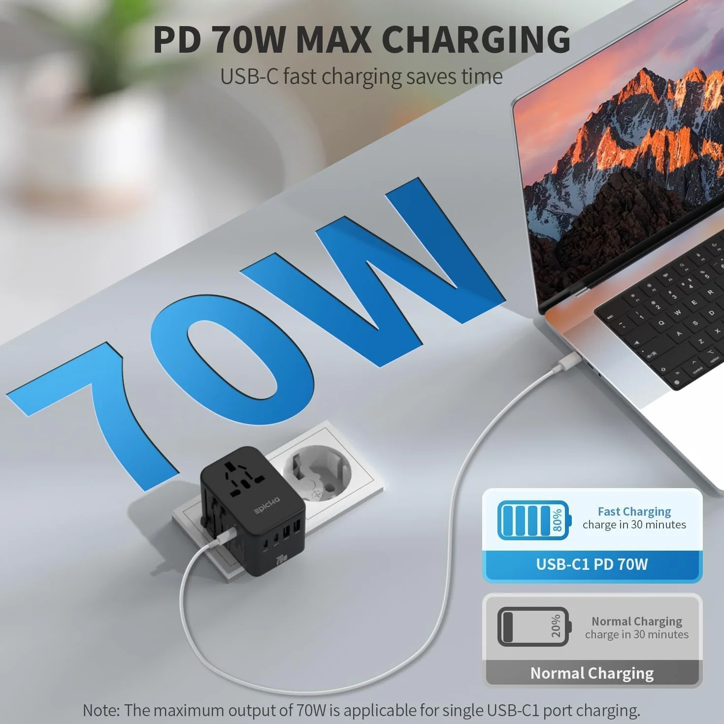 EPICKA GaN Adapter Podróżny, 70W PD Adapter Podróżny do Szybkiego Ladowania, Uniwersalna Adapter z 3 USB-C, 2 USB-A, Międzynarodowy Adapter do Gniazda do DE USA, UK, Japonii, Tajlandii