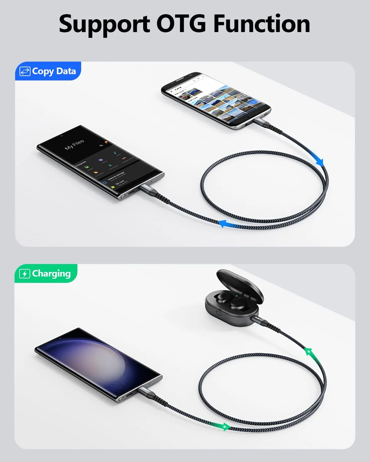 SUNGUY Kabel USB C do Micro USB OTG, 480 Mbit/s, Kompatybilny z MacBook Pro, Galaxy S21 S20 S10 - 0.5m