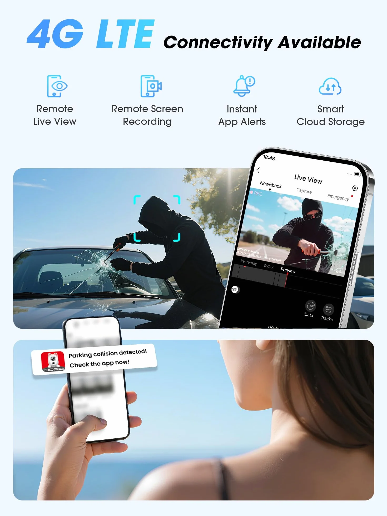 DDPAI Z60 Pro 4K Rejestrator Jazdy Przedni/Tylny, Podwójny STARVIS 2, Wbudowana eMMC 32GB + Darmowa karta 128GB, AI-ISP Widzenie nocne, 4G LTE, WiFi 5GHz GPS, Tryb parkingowy 24h, Ekran IPS 3”