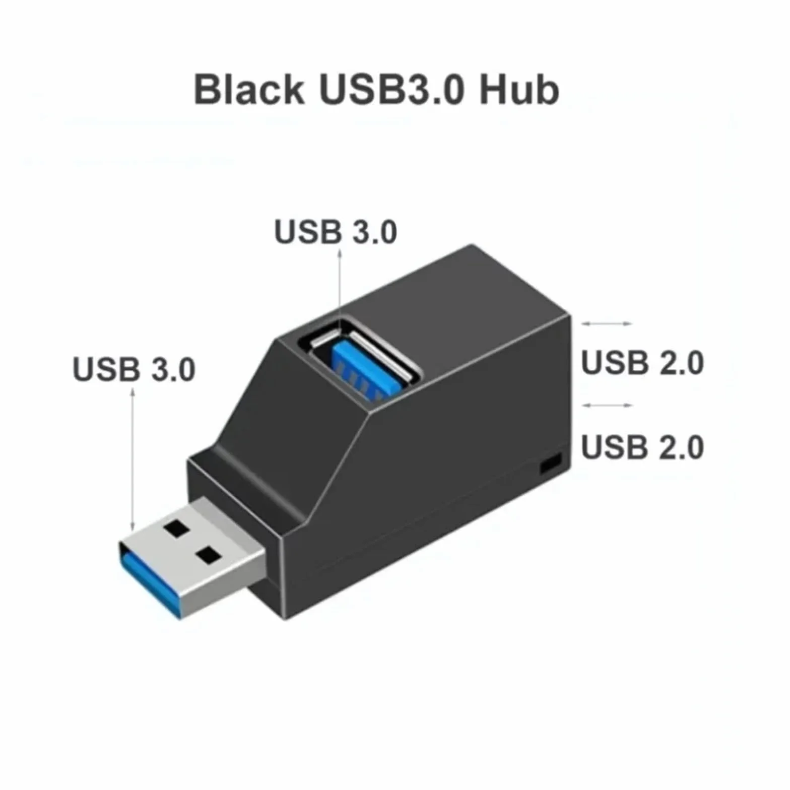 Hub USB 3.0 1-3 porty do mini rozdzielacza, szybki adapter przedłużacz do komputera laptopa, czytnika kart dysku U