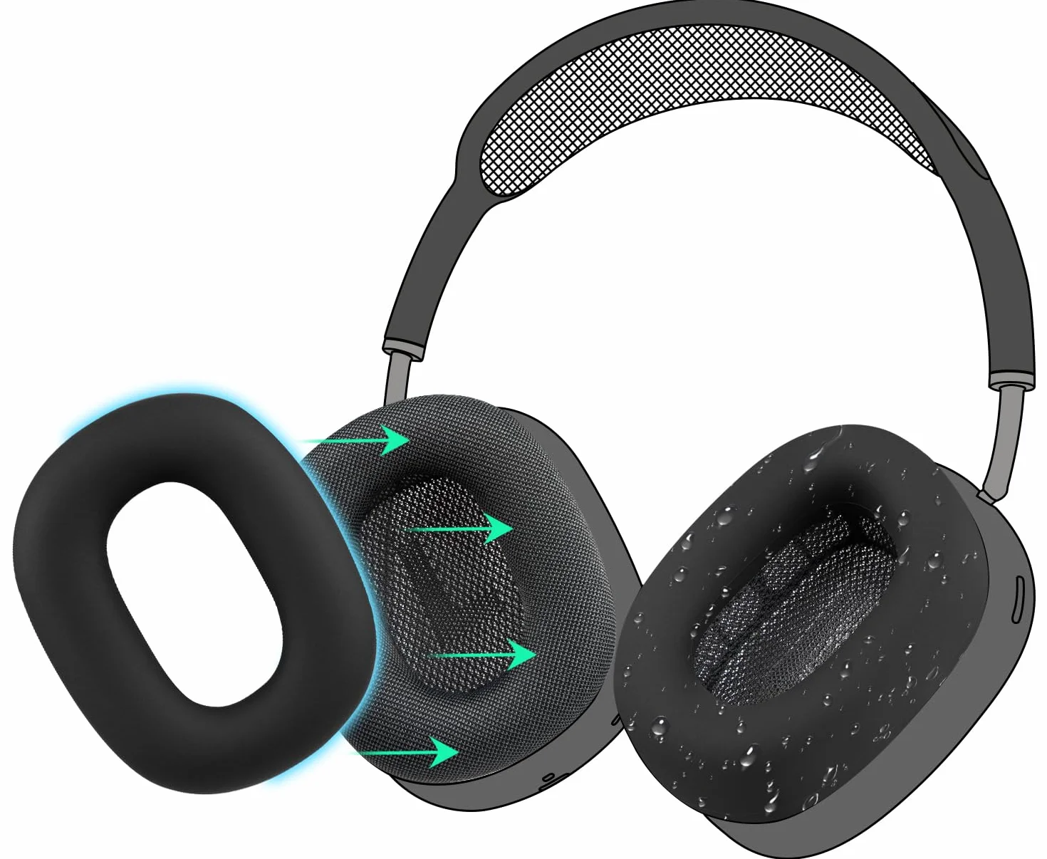 SOULWIT Silikonowe nakładki na uszy do AirPods Max, odporne na pot