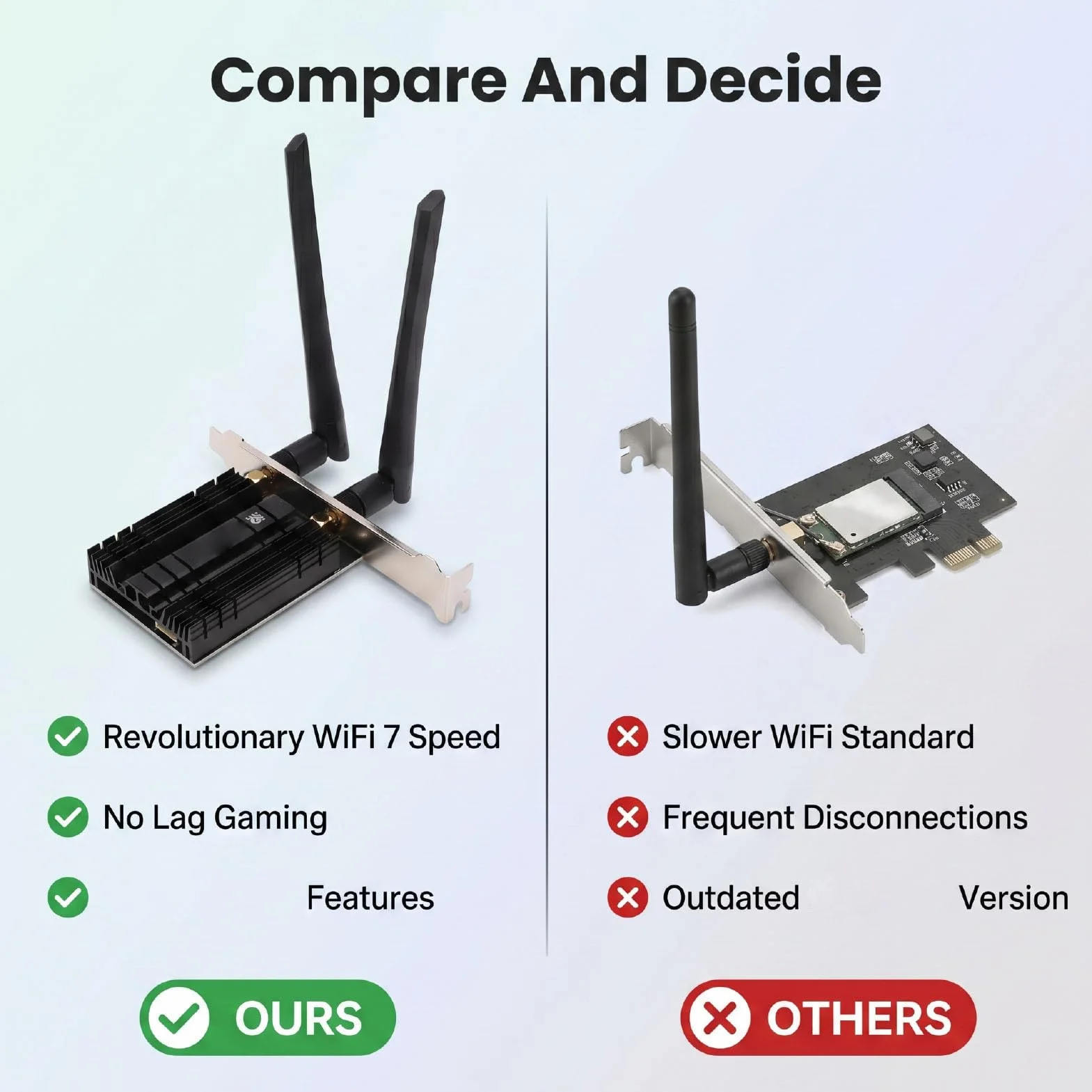 Zunate Karta Sieciowa WiFi 7 z Bluetooth 5.4 | Trójzakresowy adapter bezprzewodowy M.2 NGFF, prędkość 2882 Mb/s, Bluetooth 5.4, WPA3, dwie anteny
