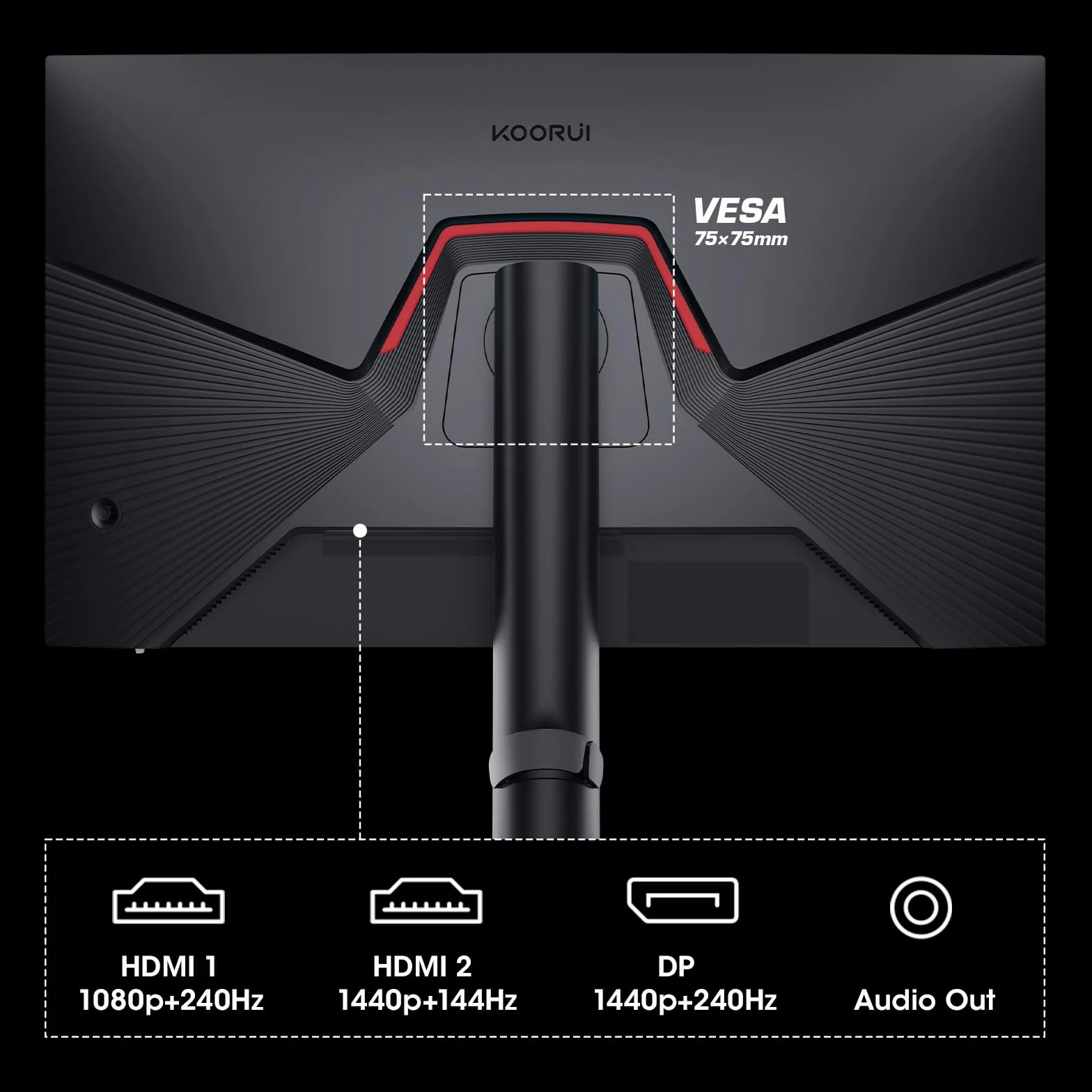 KOORUI Gaming Monitor 27 Zoll - WQHD Bildschirm PC, 240Hz, 1ms, FreeSync, kompatybilność z Gsync, (2560x1440, HDMI, DisplayPort, HDR 400) schwarz/rot