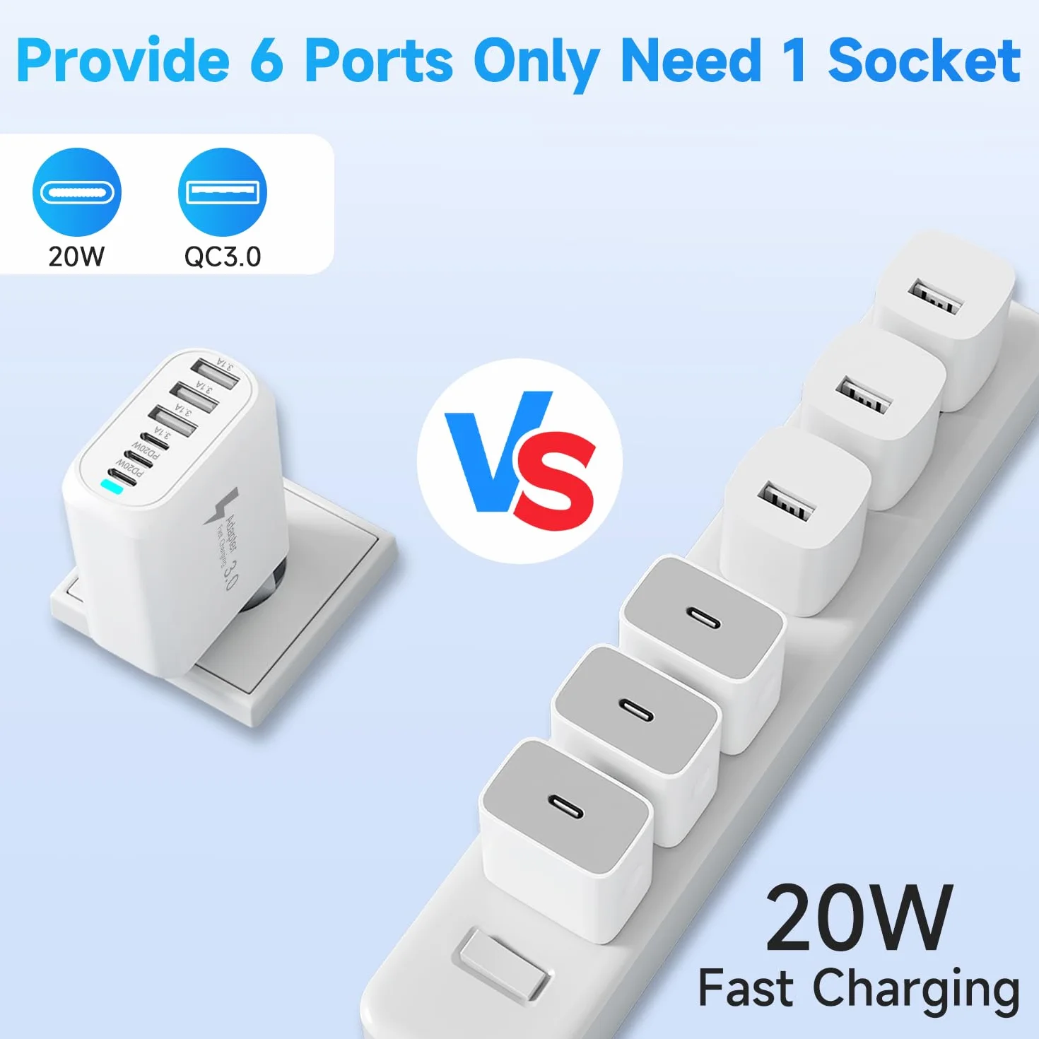 Chargeur USB C Rapide, 60W 6 Port Prise USB C Chargeur Rapide iPhone Prise USB Multiple Adaptateur Multiple USB pour iPhone 17/16/15/14/13/12/11 Pro Max/iPad Pro,S25/S24/S23/S22/S21