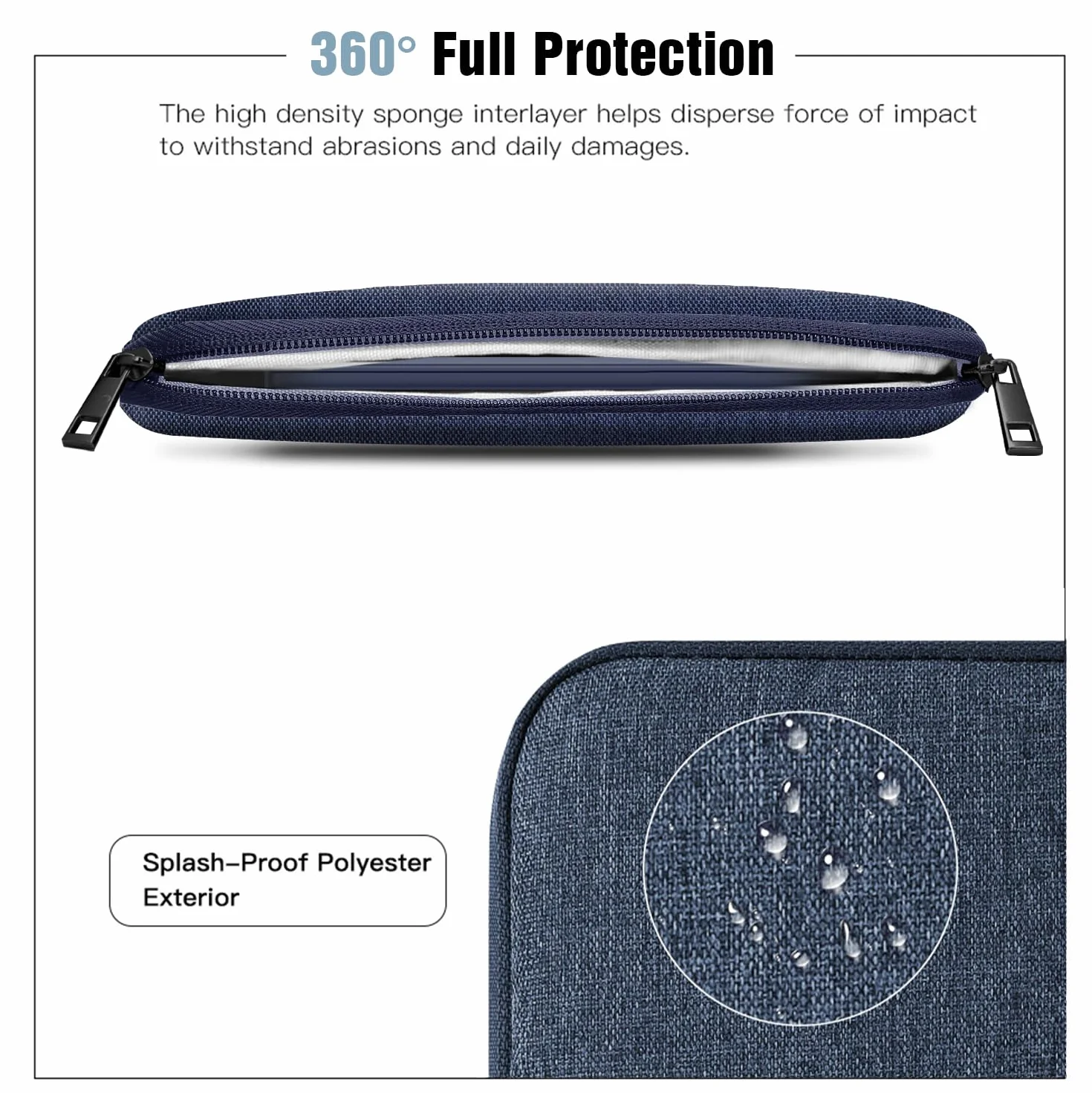 TiMOVO Laptop Sleeve For MacBook Neo 13 Inch, Dark Blue | Carrying Case Compatible With 2026 Model A3404 Equipped With A18 Pro Chip, Built-In 2 Storage Pockets Portable Protective Bag