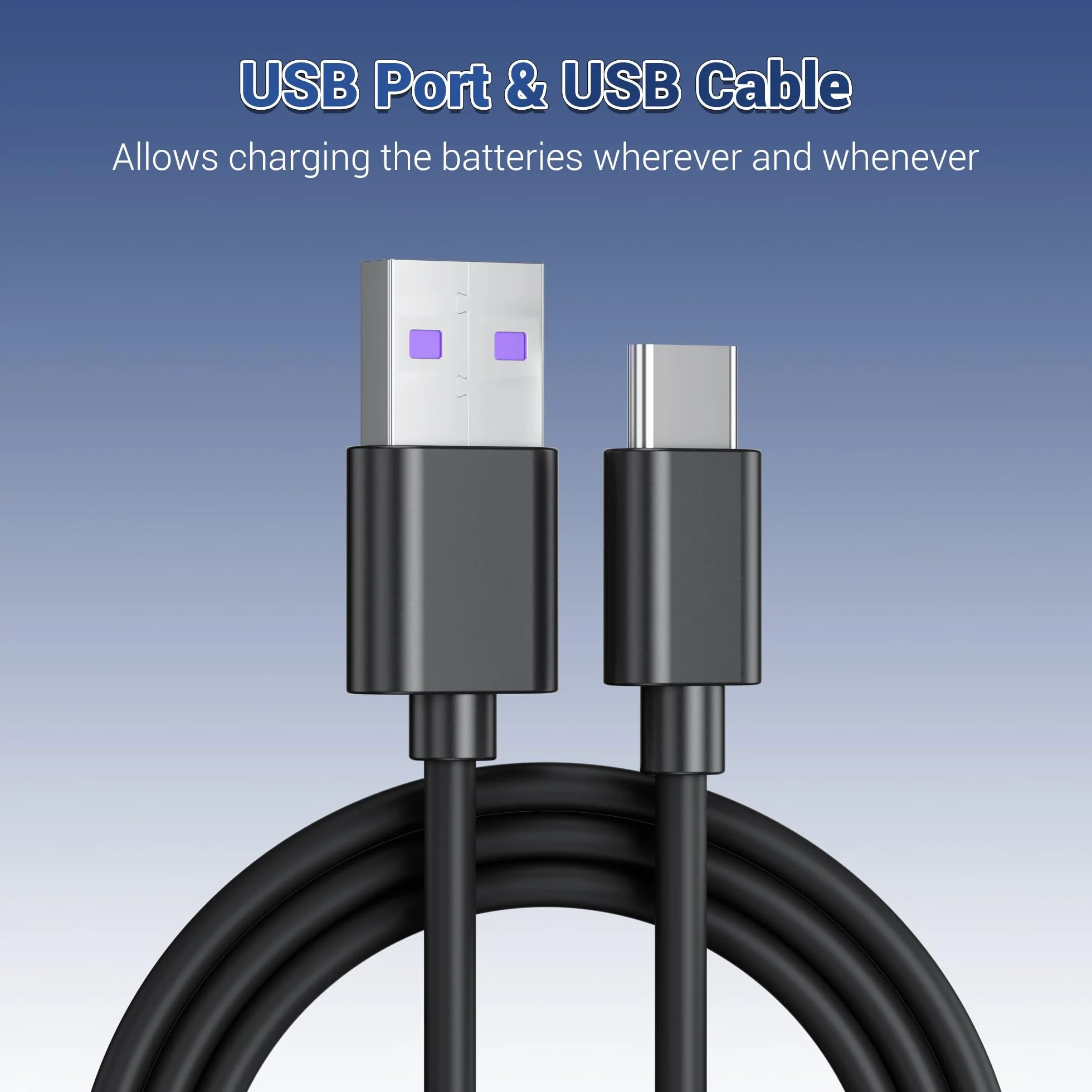 JJC Ładowarka USB