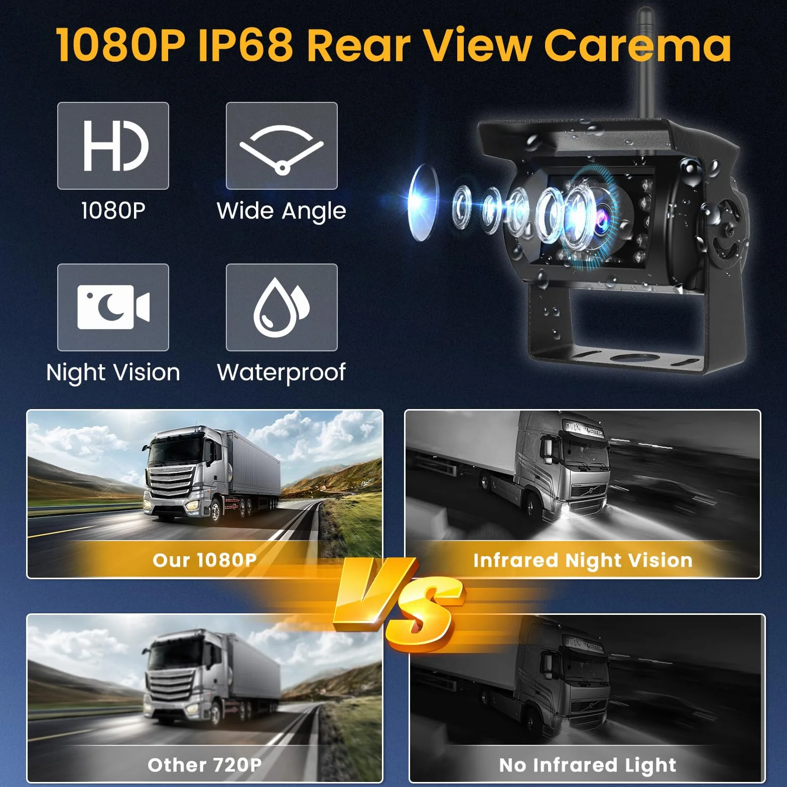 Hikity Bezprzewodowy zestaw do kamery cofania BSD 7 cali z IP68 wodoodporny aparat nocny kamera cofania, kamera samochodowa zestaw do samochodu Minivan Camper Bus Van Truck 12V-36V