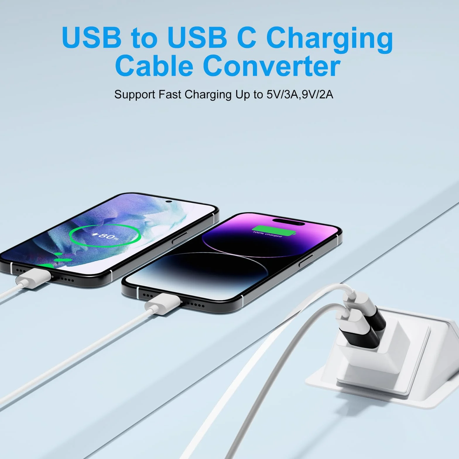 Adapter USB na USB C, adapter USB C na USB, adapter USB C na USB A, adapter USB na C, adapter USB na USBC-C dla iPhone, MacBook Pro, iPad, iMac i innych urządzeń (20,