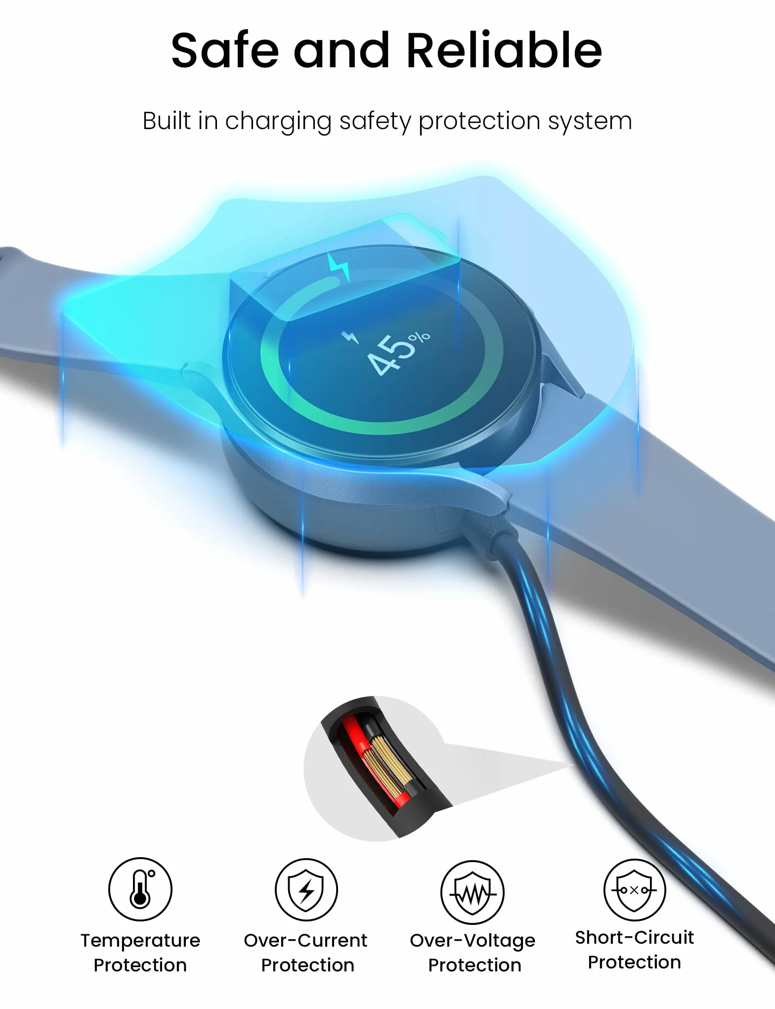 Sinoacc Ładowarka kompatybilna z Samsung Galaxy Watch 7 / Ultra/6/6 Classic / 5/5 Pro/4/4 Classic / 3 / Active 2 / Active 1 Galaxy, magnetyczny kabel USB SM-R500, SM-R830, akcesoria do smartwatcha, 2