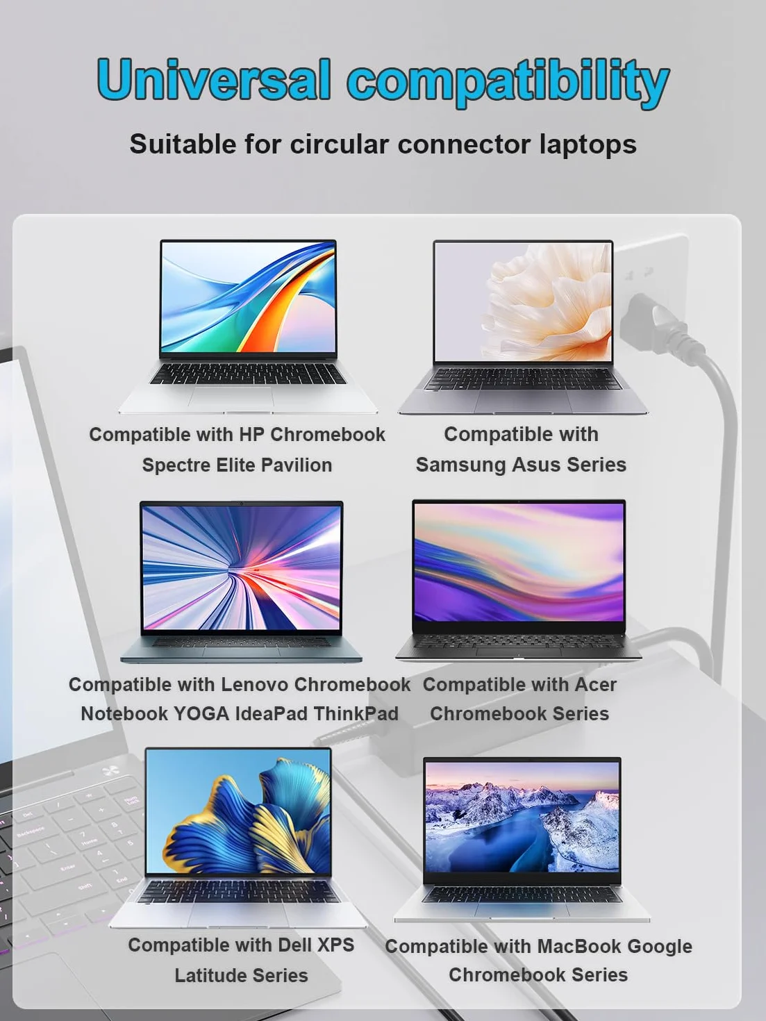 Chromebook ładowarka USB C 45 W do Lenovo Acer HP Dell Asus Samsung Chromebook Laptop zasilacz kabel do ładowania