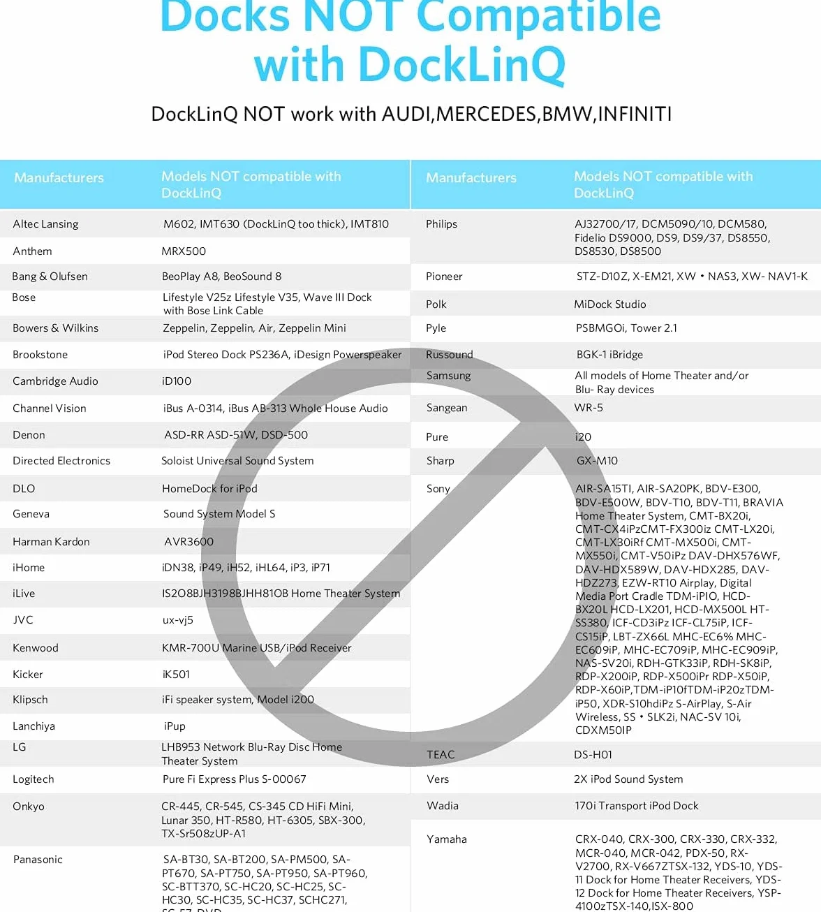 DockLinQ Adapter Bluetooth Odbiornik do domowej stacji dokującej Bose Sounddock 30 Pin iPod iPhone Music Receiver