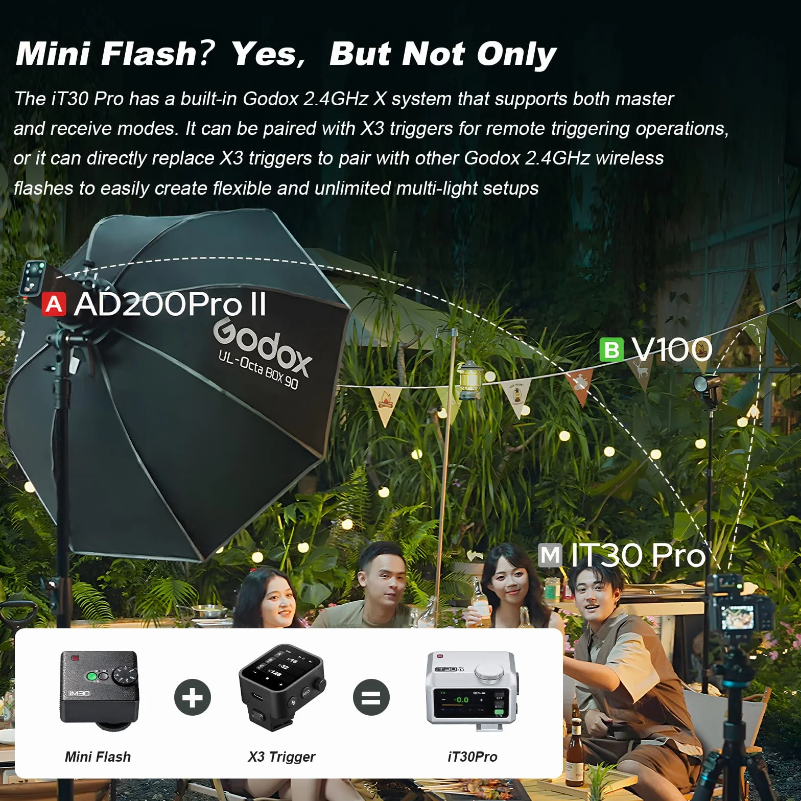 Godox iT30Pro-L iT30Pro L Mini lampa błyskowa do aparatu z białym dyfuzorem kompatybilny z Speedlite560 moc bezprzewodowa 2,4 GHz TTL ekran dotykowy do lustrzanek cyfrowych Leica (srebrny)
