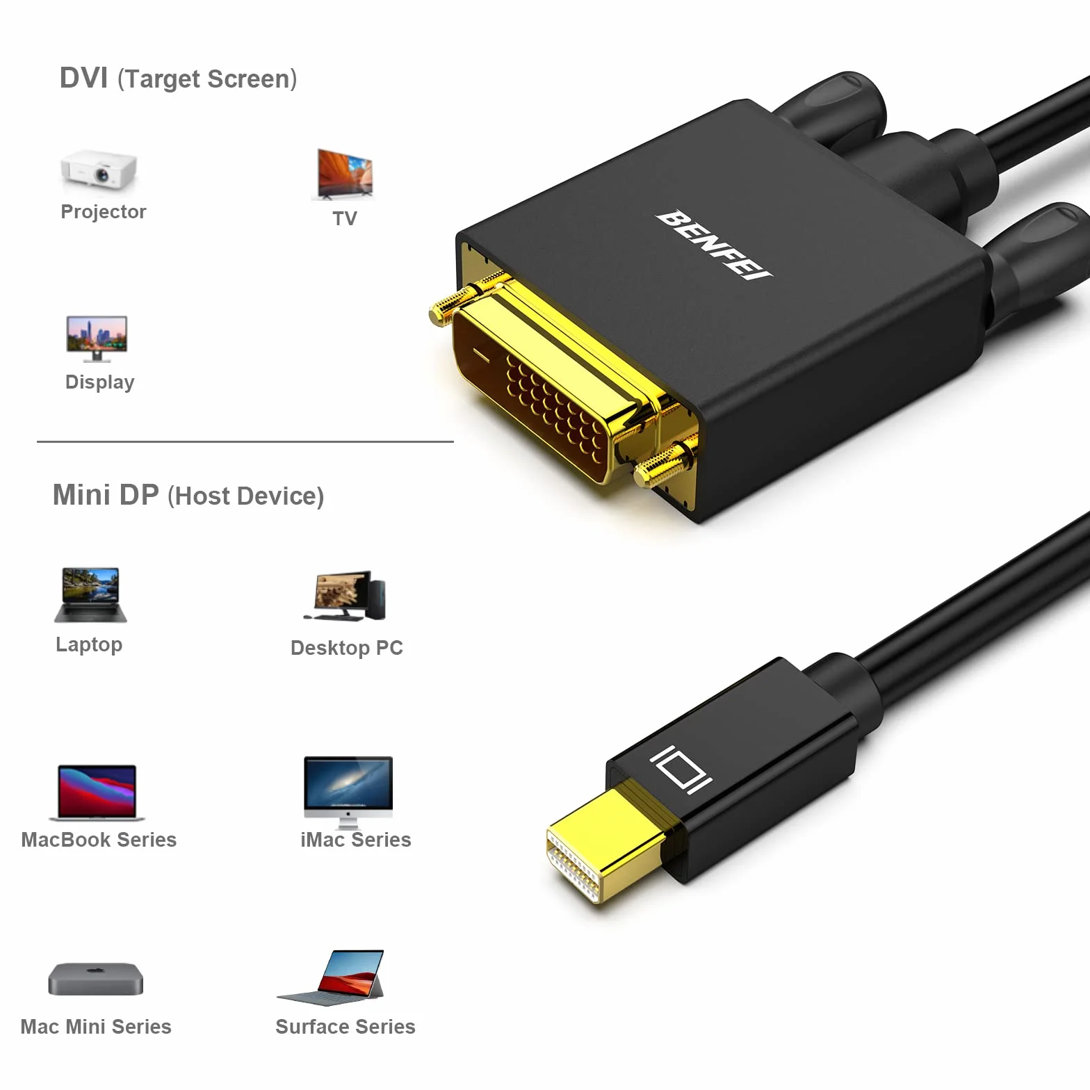Kabel Benfei Mini DisplayPort do DVI 10 stóp Thunderbolt 2 MacBook Air Pro Surface Pro Monitor Projektor