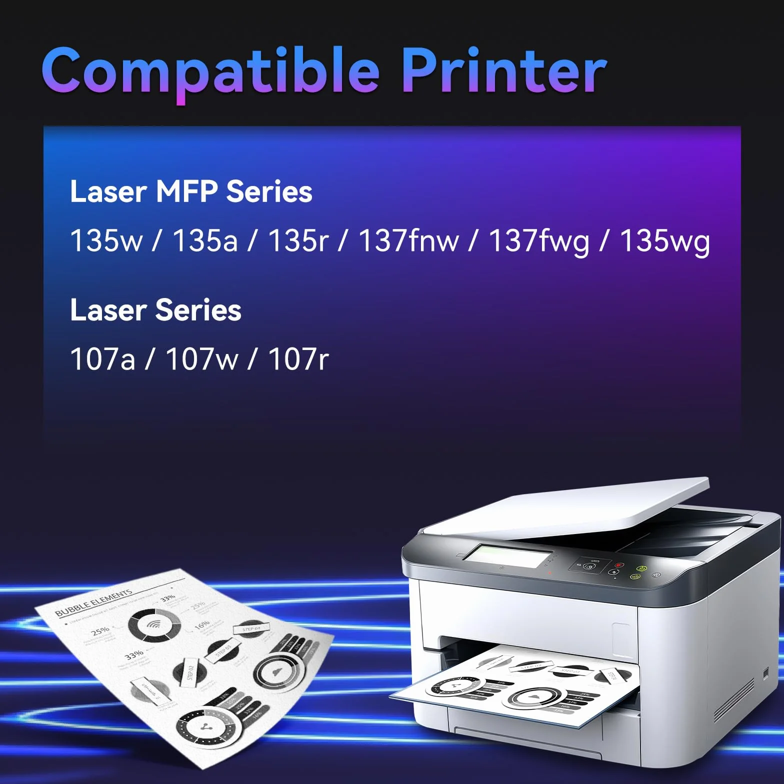 ZIPRINT 106a W1106a Toner kompatybilny z HP 106A do HP Laser 107w Toner | Kompatybilny z Hp laser MFP 135wg Toner 135a MFP 137fnw 137fwg 135w 107a 107r 135r (czarny-1P)