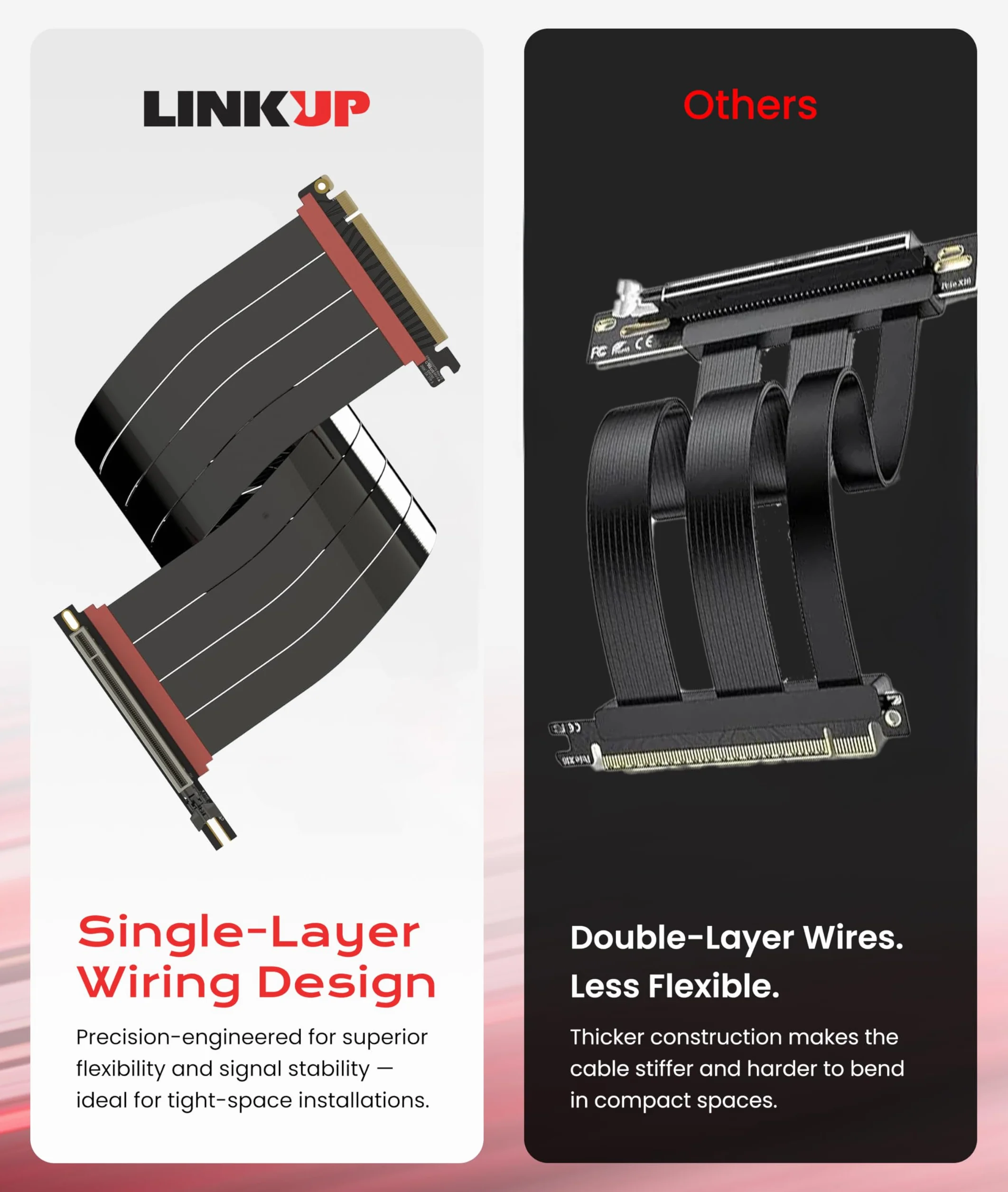 LINKUP - Kabel Riser AVA5 Armour PCIE 5.0 [70 cm (długość całkowita 74 cm)] RTX5090 RX9070 GPU Gotowy | x16 128GB/s Prędkość | Kompatybilny z PCIe 4.0 i WRX80/WRX90E | Prosty kąt, czarny