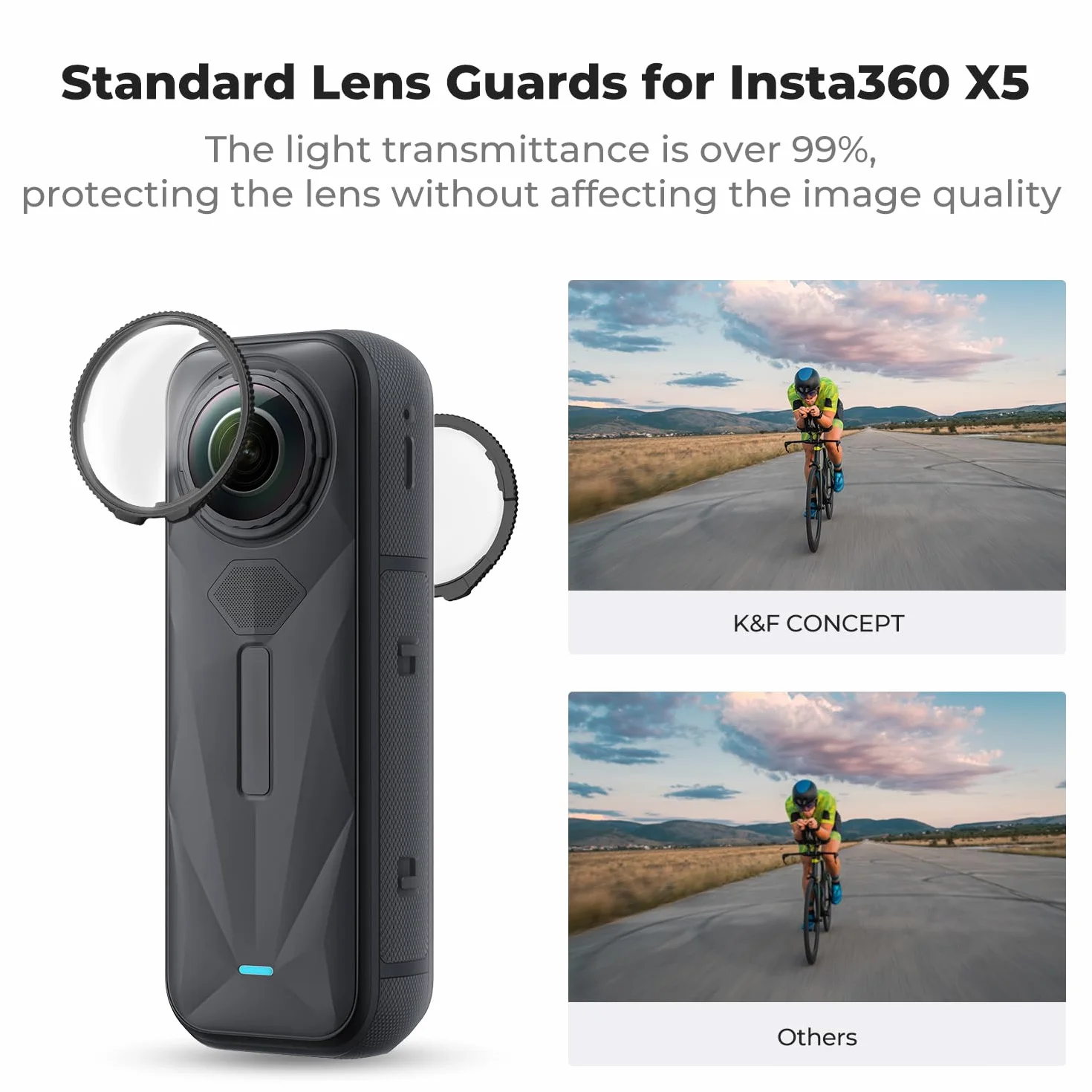 K&F CONCEPT Standardowa osłona obiektywu, kompatybilna z Insta360 X5