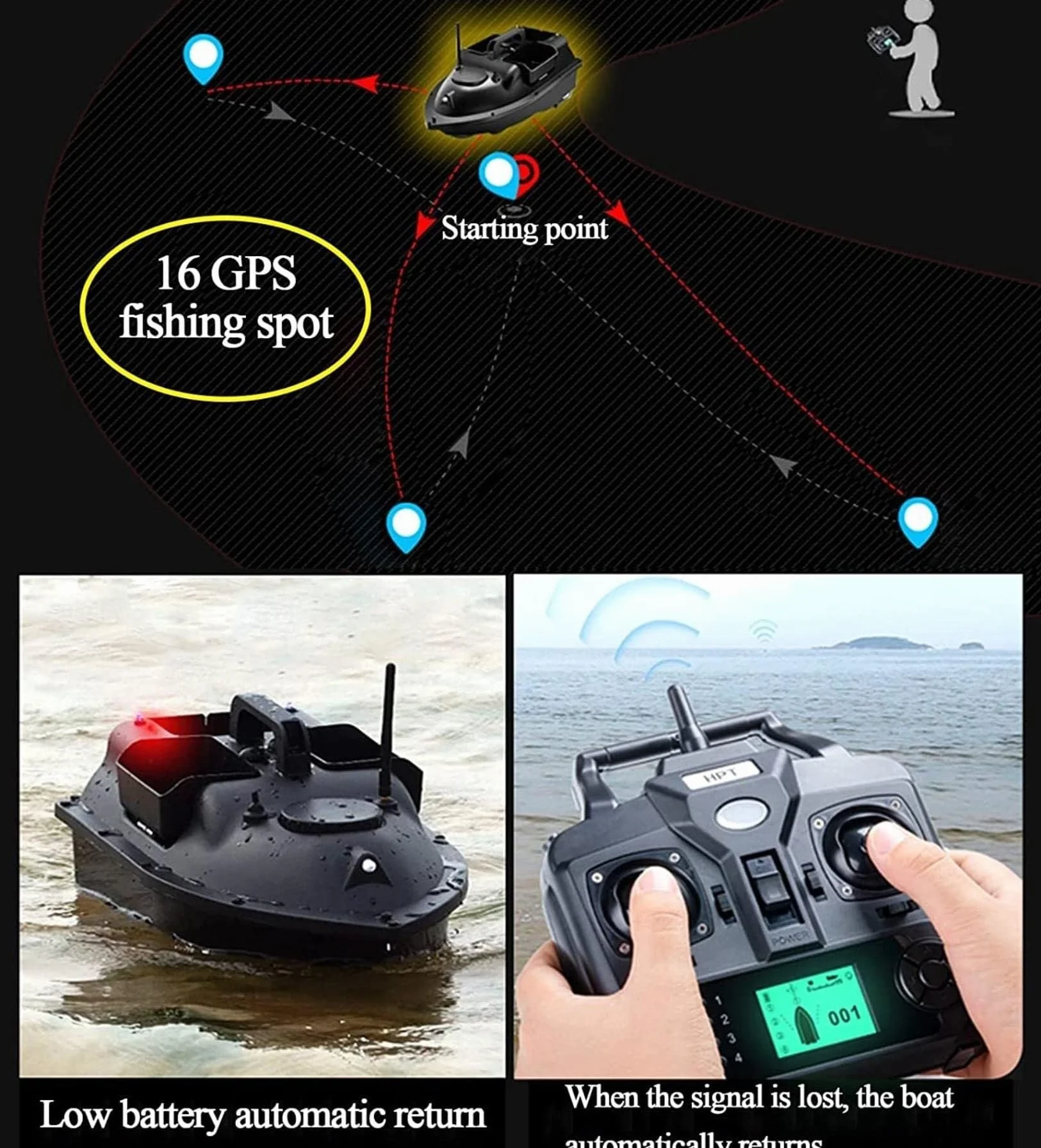 Łódź wędkarska GPS z lokalizatorem - zdalnie sterowana łódź wędkarska karpiowa z 3 osłonami na przynęty, podwójny silnik, zasięg 500 m, oznaczenia 16 miejsc wędkarskich
