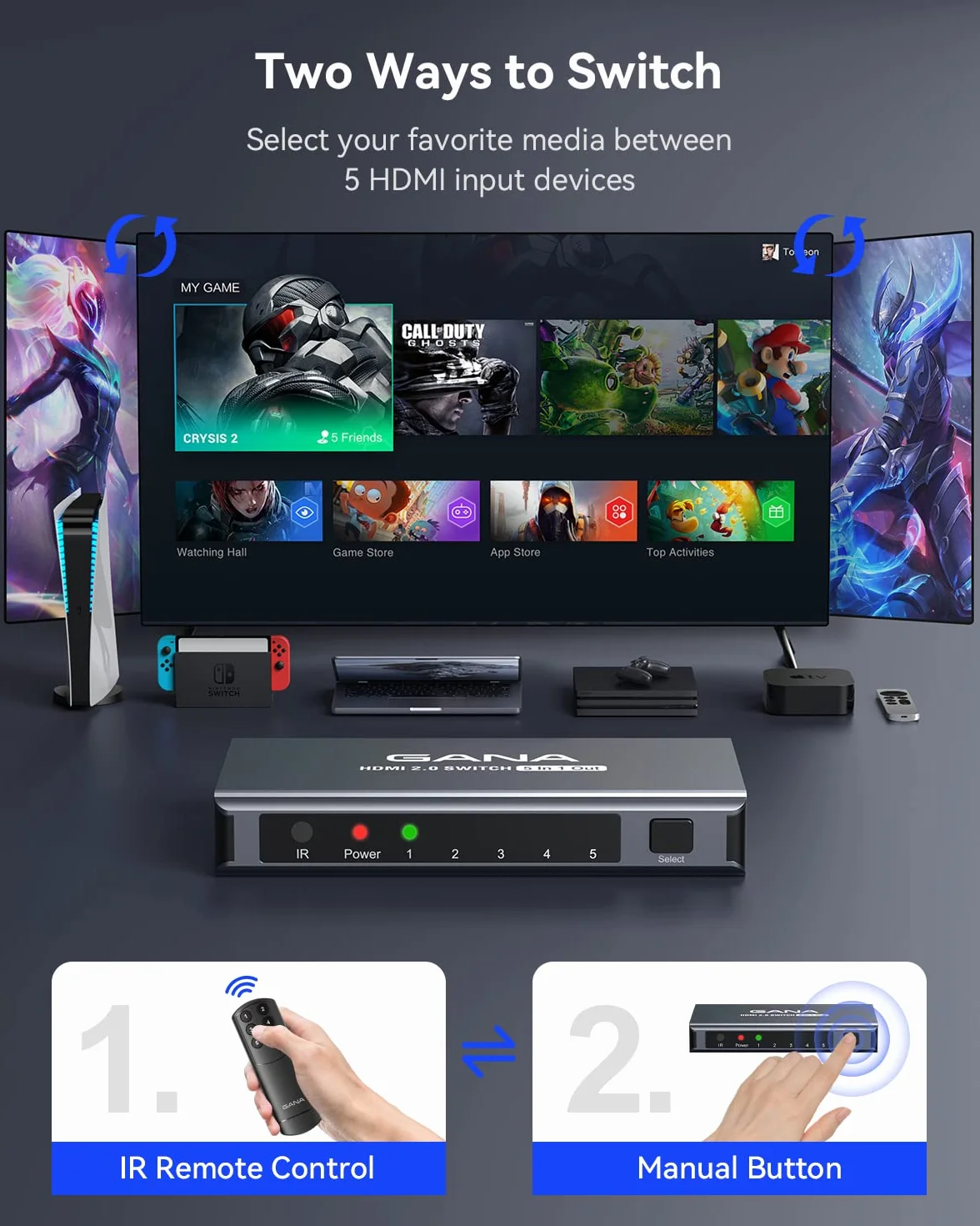 Przełącznik HDMI 5 w 1 Out 4K przy 60Hz, GANA rozdzielacz HDMI z pilotem, aluminiowy koncentrator HDMI 2.0 do 3D, HDCP2.2, HDR, kompatybilny z Xbox, PS5/4/3, Fire Stick, Roku, odtwarzaczem Blu-Ray