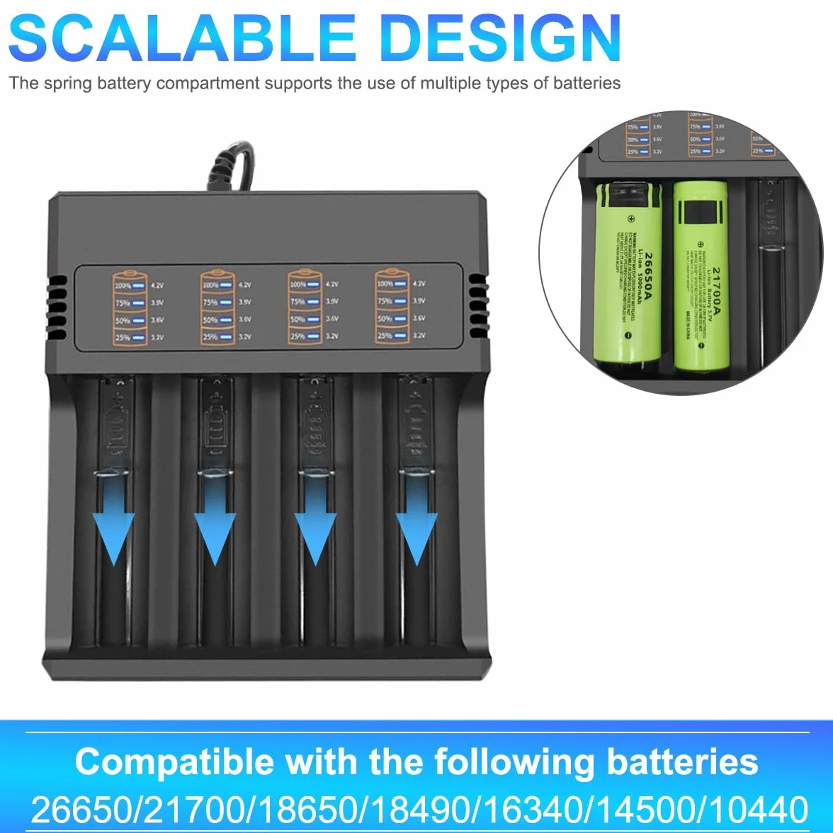18650 Ładowarka, 4 Bay Smart Universal Charger Wyświetlacz LED kompatybilny 26650 21700 18650 18490 16340 14500 10440 do 3,7 V litowo-jonowy akumulator