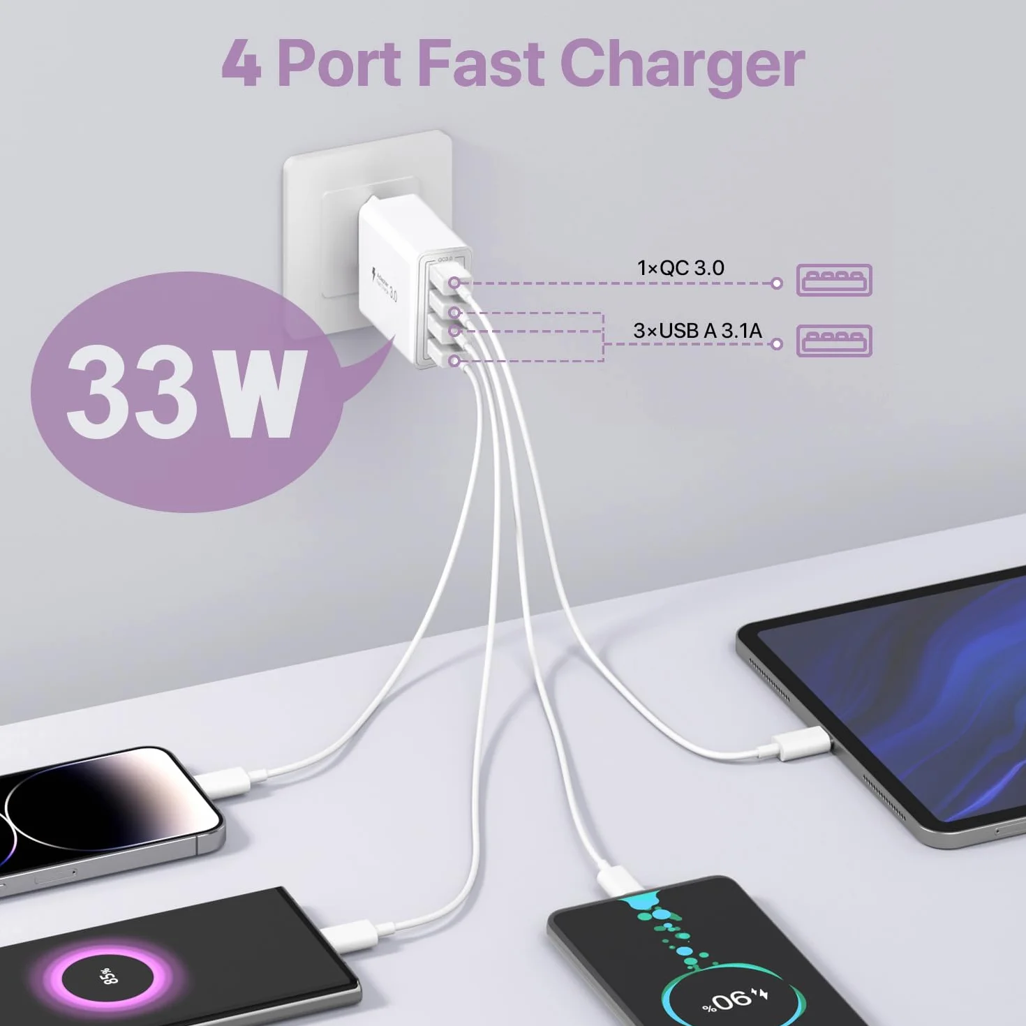 Ładowarka USB 4-portowa 33 W Smart QC 3.0, kompatybilna z iPhone 11/12/13/14/15/16/SE/XS/XR/iPad/Samsung Galaxy S21/S22/S23/S24