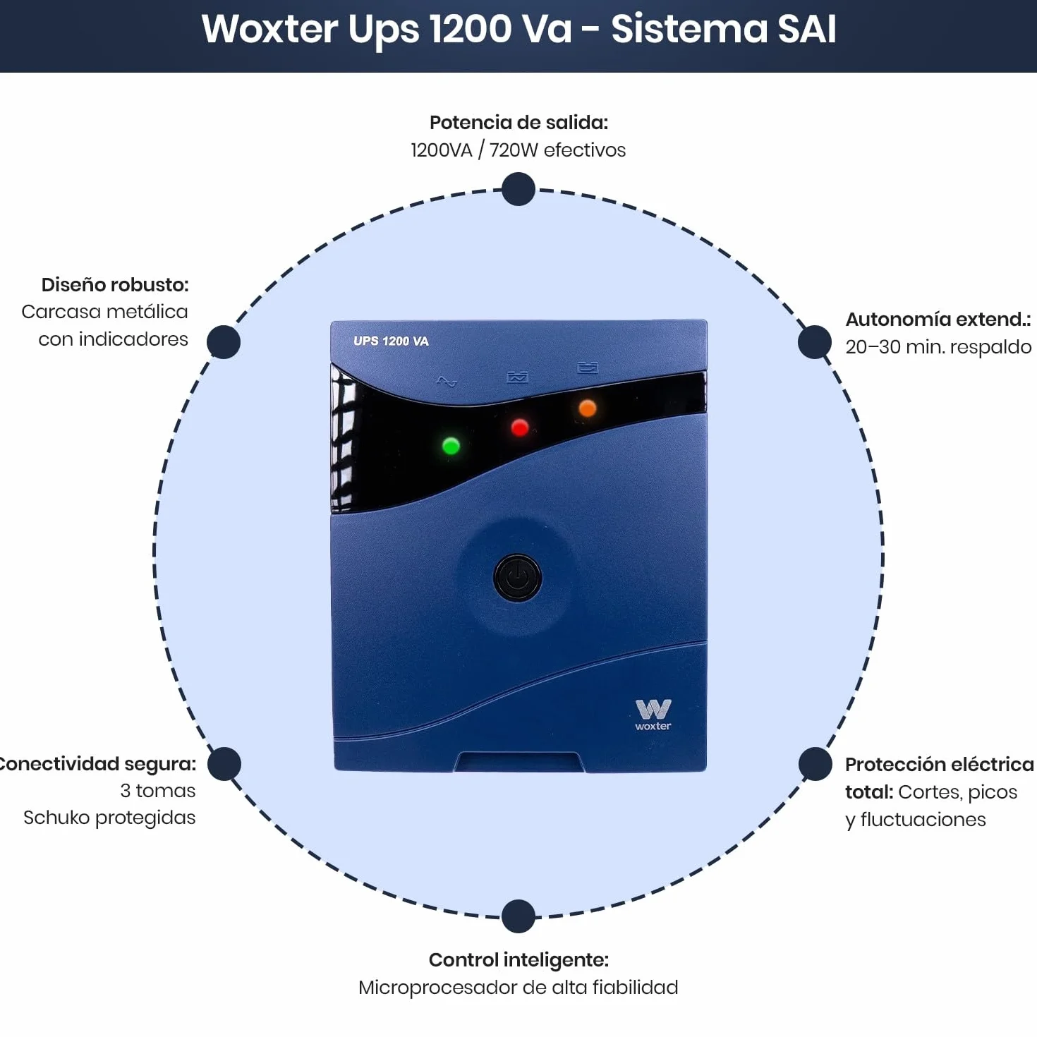 Woxter UPS 1200 VA zasilacz bezprzerwowy UPS (1200 VA/720 watów, czas trwania około 20-30 minut)