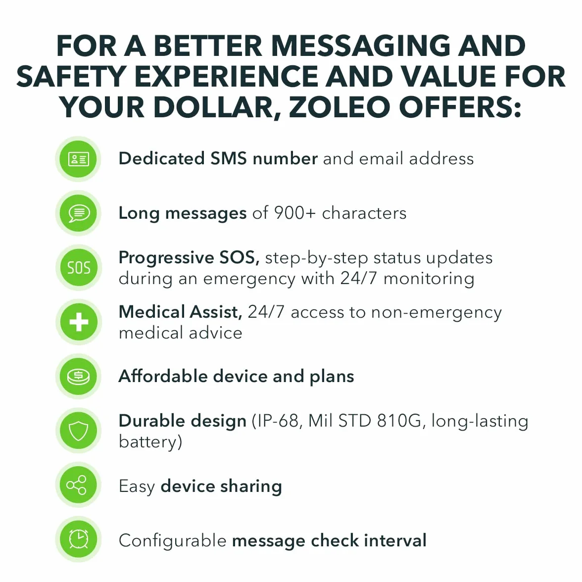 ZOLEO Dwukierunkowy komunikator satelitarny – globalne wiadomości SMS i e-mail, alarmowanie SOS alarmowe, odprawa i lokalizacja GPS - akcesoria do smartfona z systemem Android i iOS