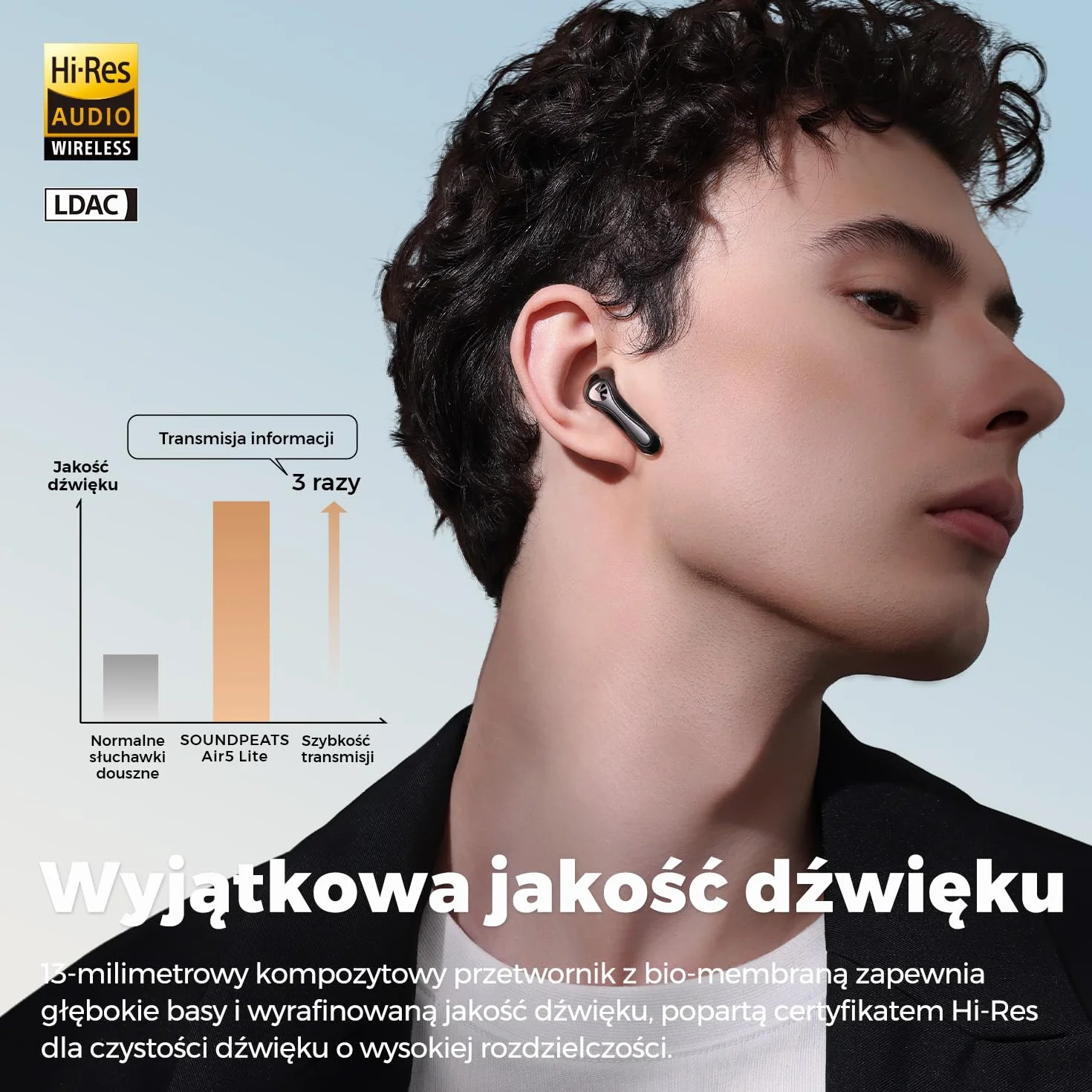 SoundPEATS Air5 Lite Bezprzewodowe słuchawki douszne o wysokiej rozdzielczości, słuchawki Bluetooth 5.4 z 4 mikrofonami, słuchawki LDAC Półuszne dźwięk stereo, 30 godz., Kontrola aplikacji