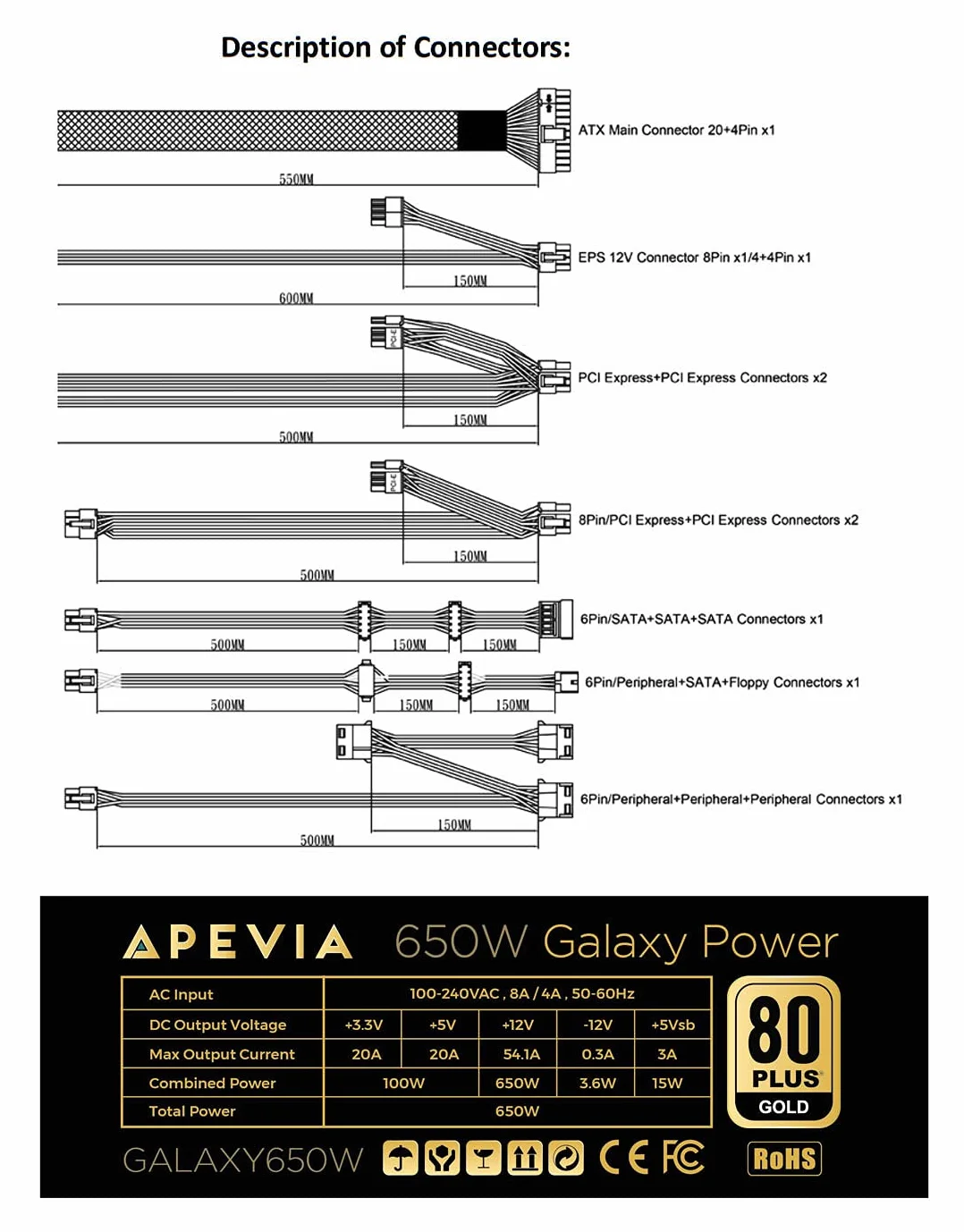Apevia ATX-GX650W Galaxy 650W 80+ Gold Certified Active PFC ATX półmodułowy zasilacz do gier