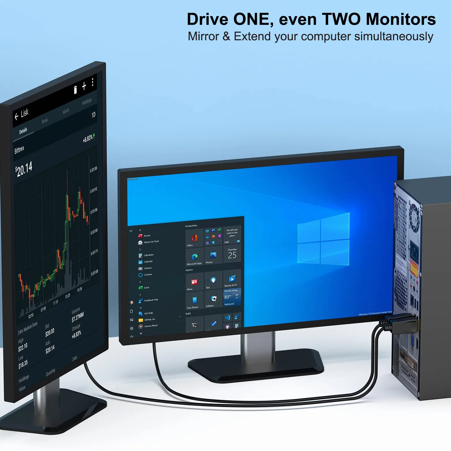 BENFEI Kabel DisplayPort do DVI o długości 10 stóp, adapter DisplayPort do DVI z męskiego na męskie, pozłacany kabel do Lenovo, Dell, HP i innych marek