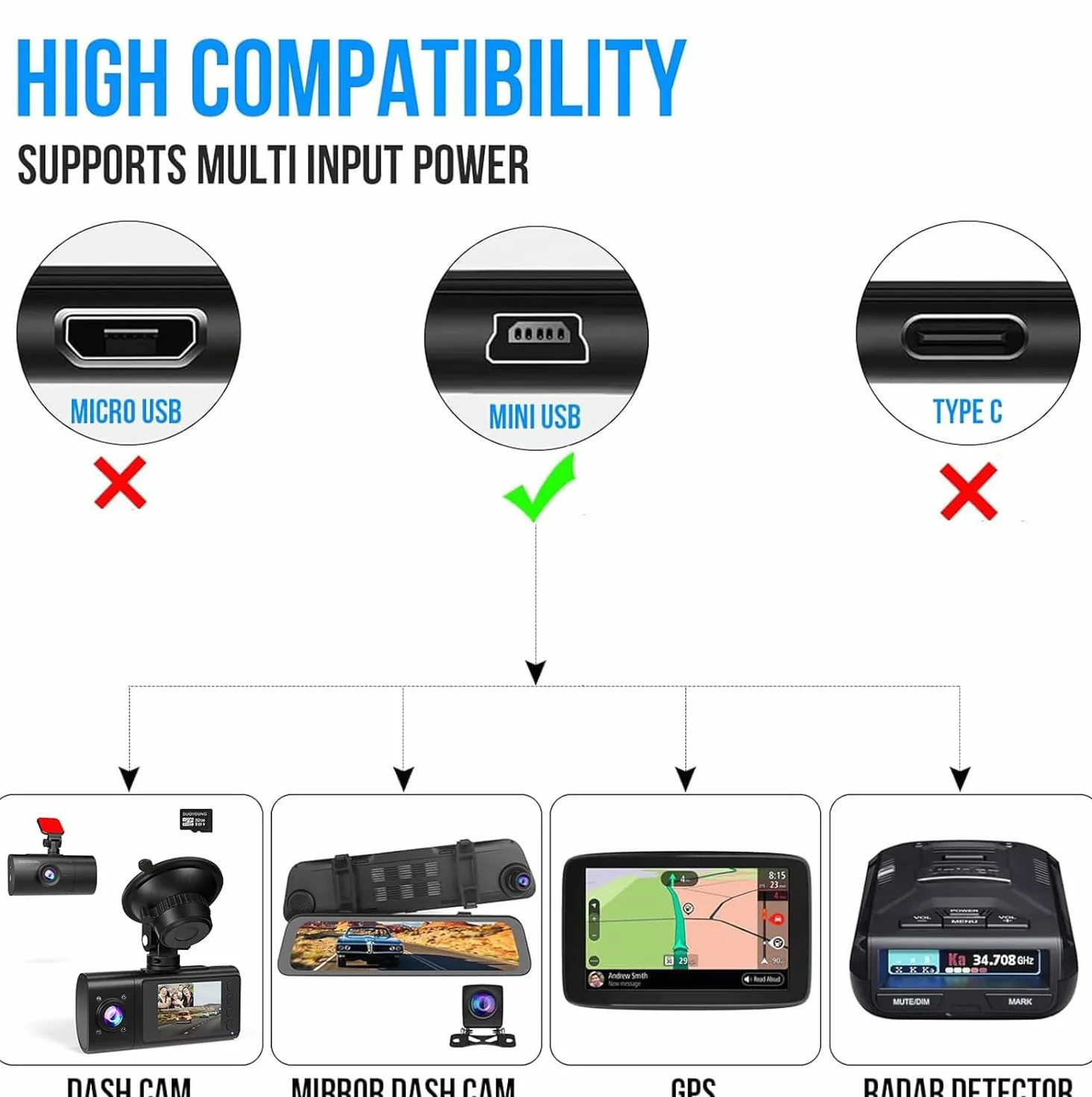 Gebildet Mini USB Power Cord Cable z podwójnym portem USB,Kabel do ładowania Samochodowego o Długości(11.5 stopy/350 cm) do ładowarki Samochodowej Dashcam Camera Charger Power Cable