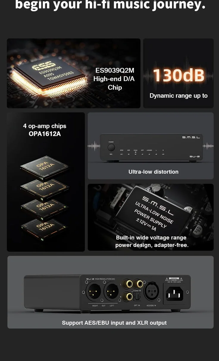 Fanmusic SMSL SU-2 Dekoder High Resolution ES9039Q2M 4 chipy OPA1612A THD+N 0,00006% sinad 123,5 dB DAC