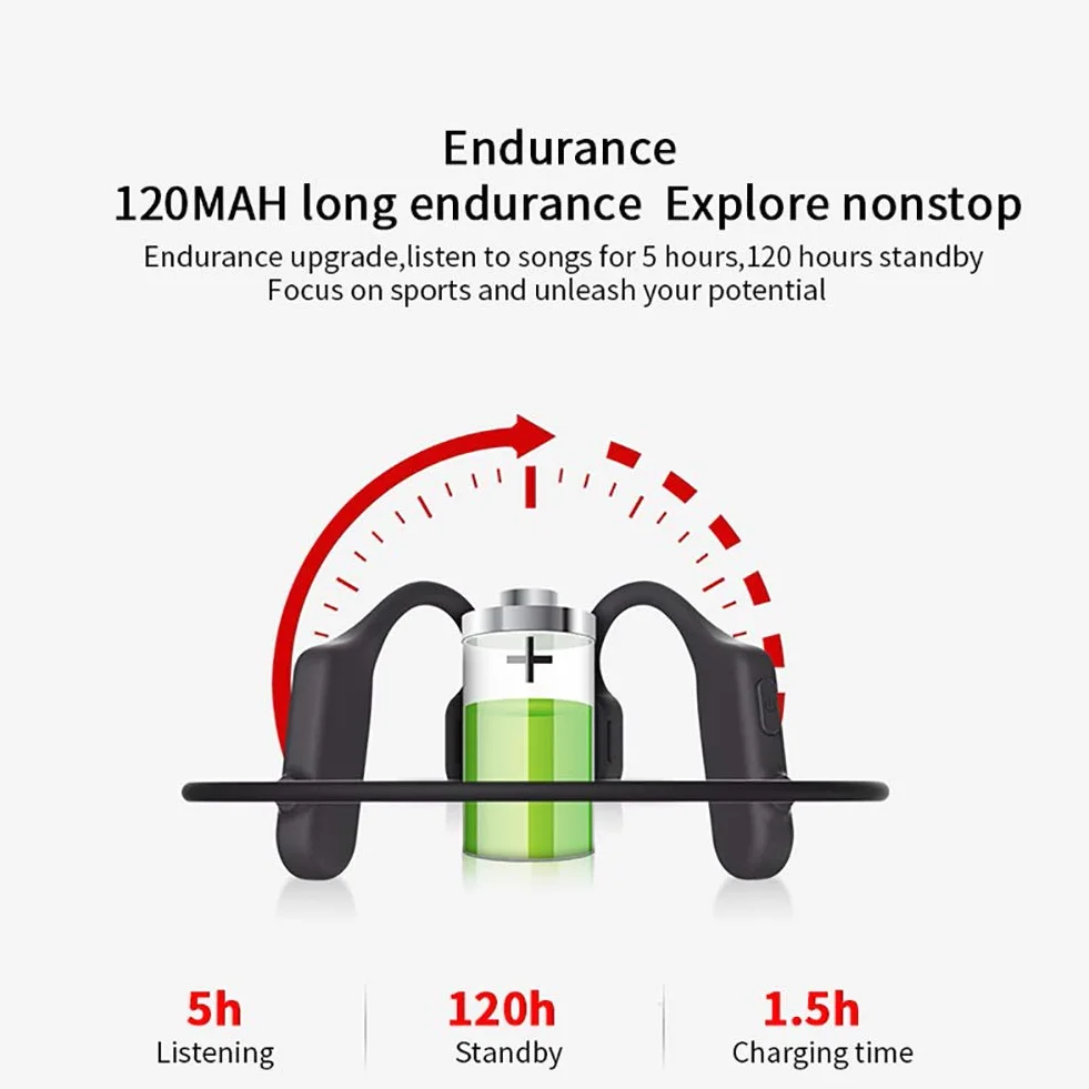 Słuchawki przewodzące kości bezprzewodowe Bluetooth 5.0 zestaw słuchawkowy wodoodporne słuchawki sportowe IPX6 lekkie haczyki na uszy, szary