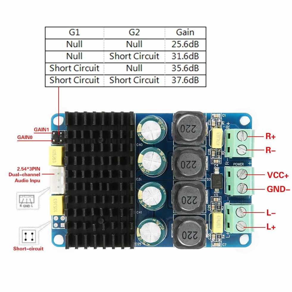 TDA7498 HF20 Audio Verstärkerplatine 2x100W Dual Channel 8-32VDC