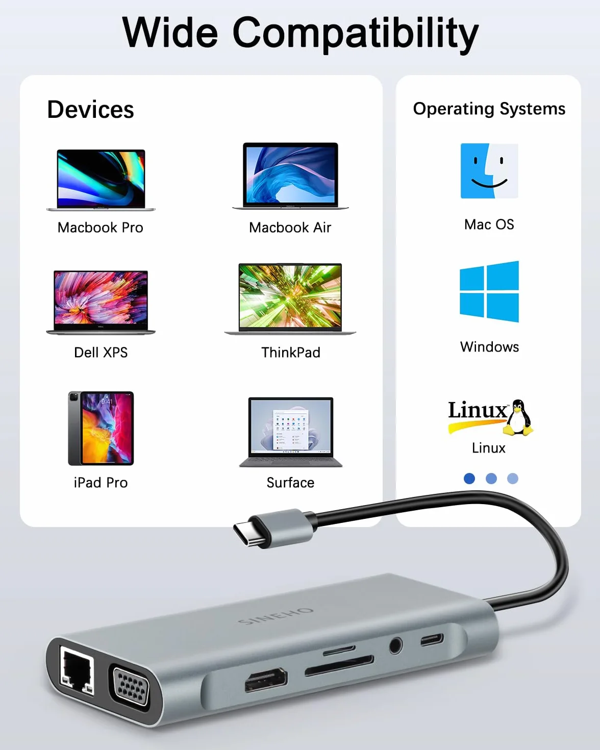 Hub USB C 11-w-1 HDMI 4K VGA Ethernet czytnik kart SD/TF | Ładowanie PD 100 W, 4 porty USB i audio 3,5 mm dla MacBook Pro/MacBook Air, Surface, XPS i więcej
