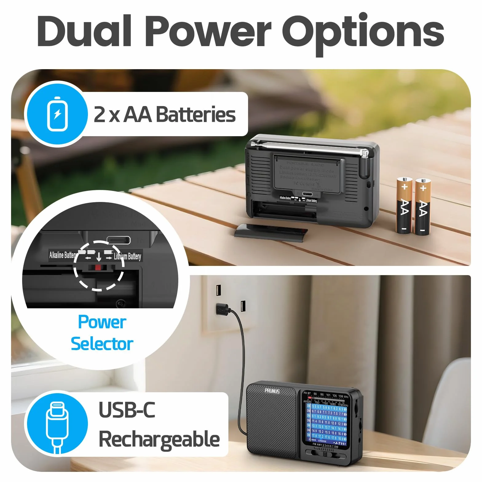 PRUNUS J-711 kieszonkowe radio AM/SW/FM z możliwością ładowania, kompatybilne z bateriami AA i ładowaniem USB-C, doskonały odbiór, gniazdo słuchawkowe, ze sznurkiem na szyję, idealne na spacery i
