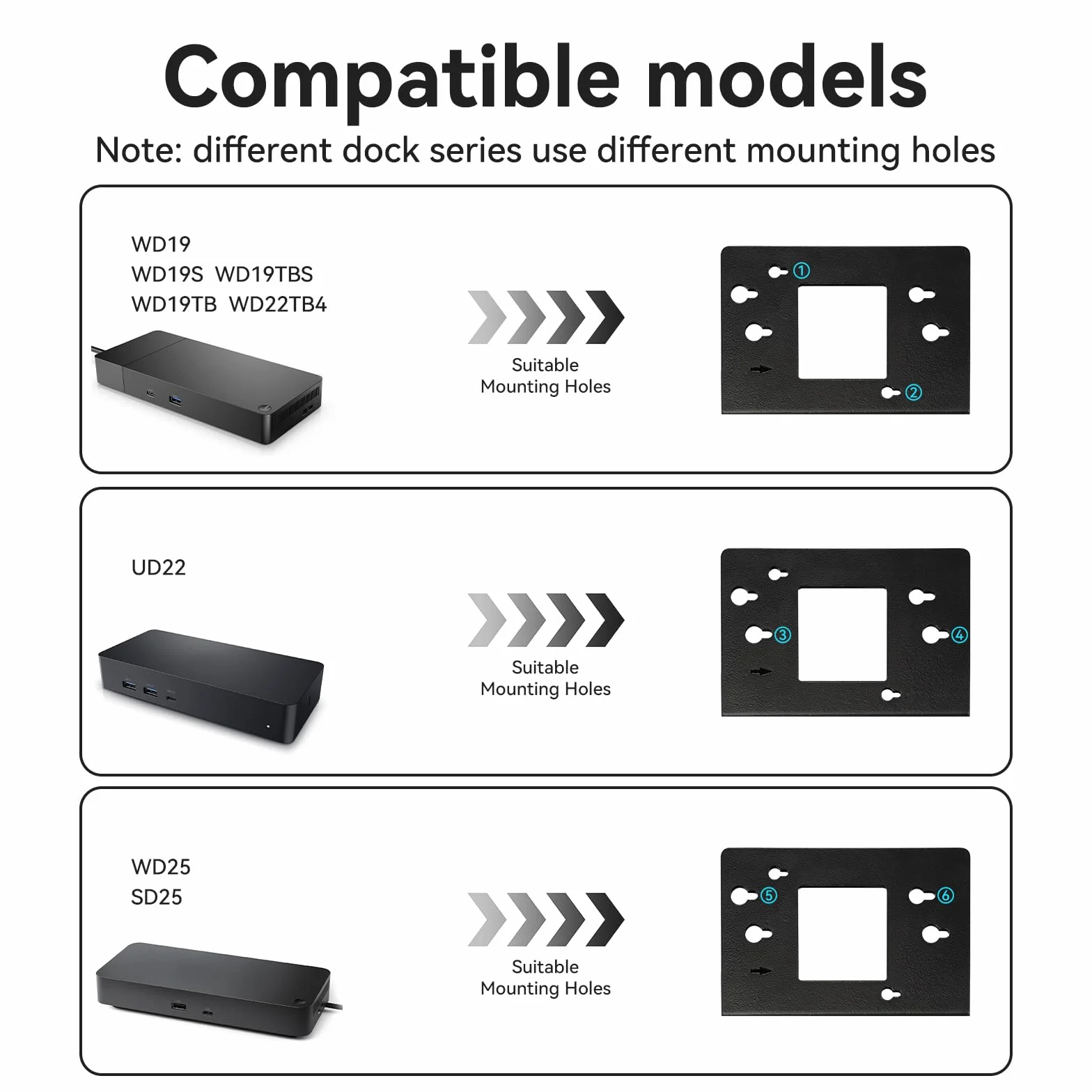 shinar Uchwyt ścienny pod szafkę,stojak z metalu,pod biurko kompatybilny z Dell(Docking Station) stacjami dokującymi(UD22/WD19/WD19S/WD22TB4/WD19TBS/WD25/SD25),opaski kablowe